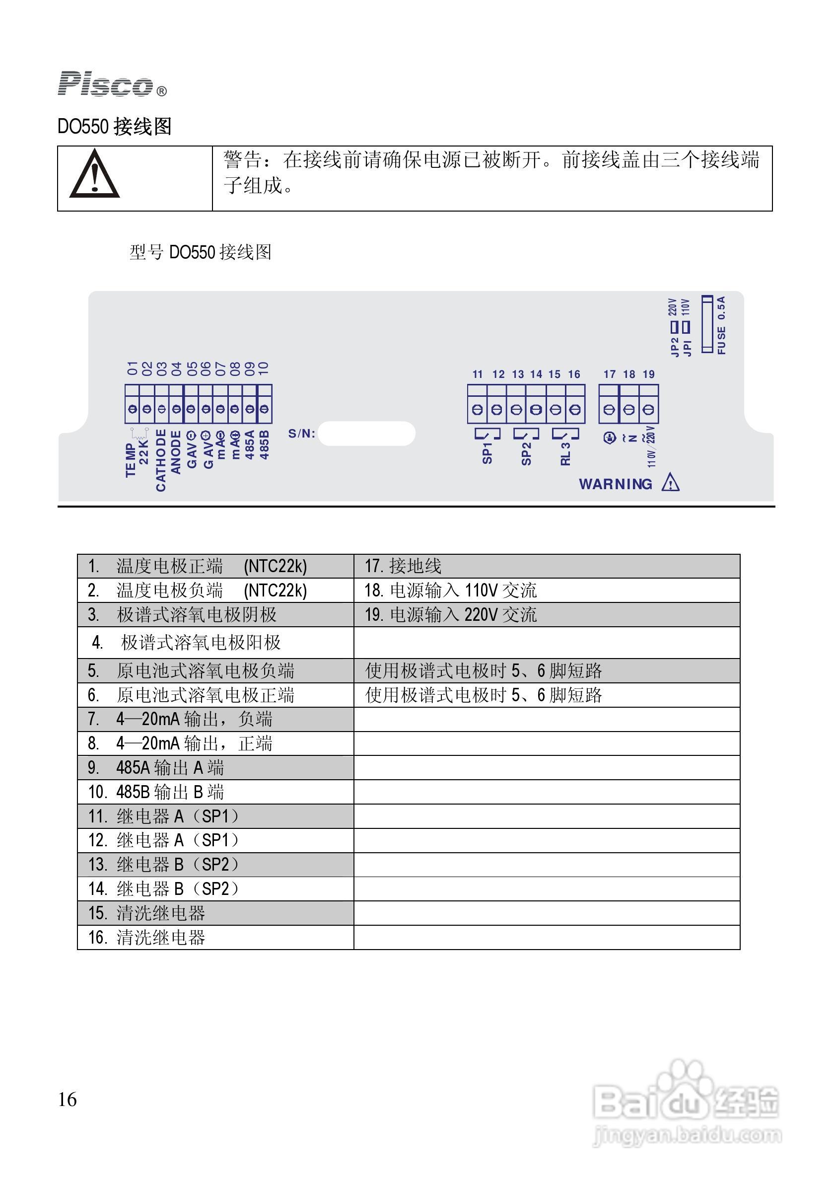 Pisco DO500-DO550溶解氧控制器/变送器使用说明书:[2]
