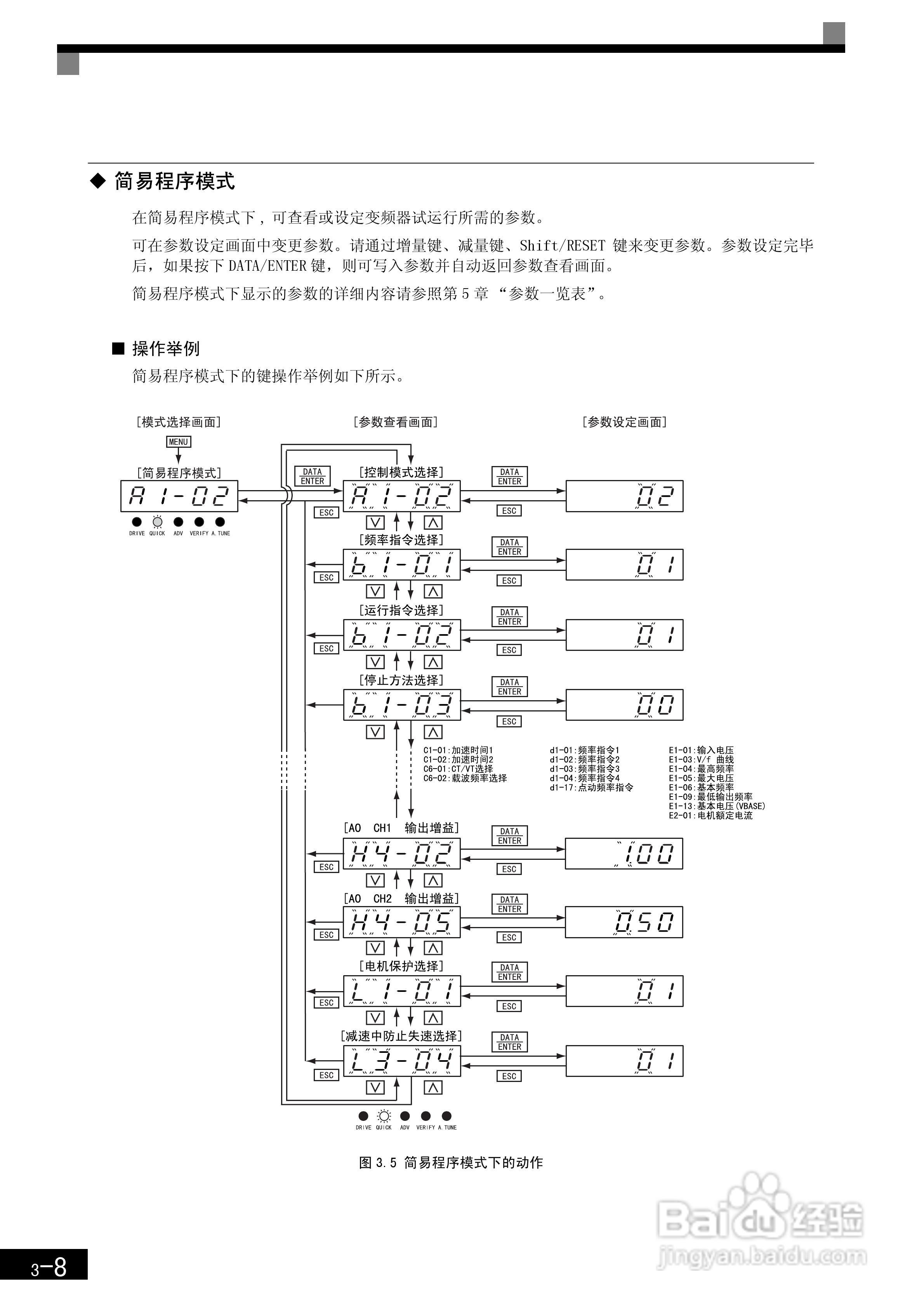 安川CIMR-F7B4300变频器使用说明书:[9]