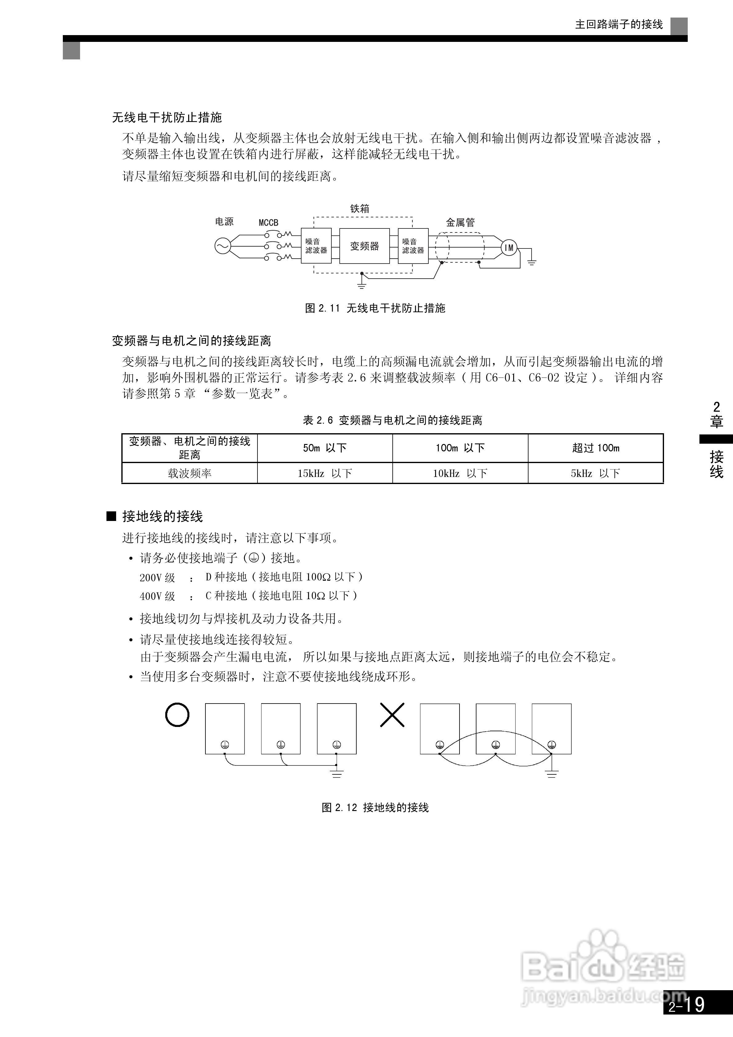 安川CIMR-F7B4300变频器使用说明书:[6]