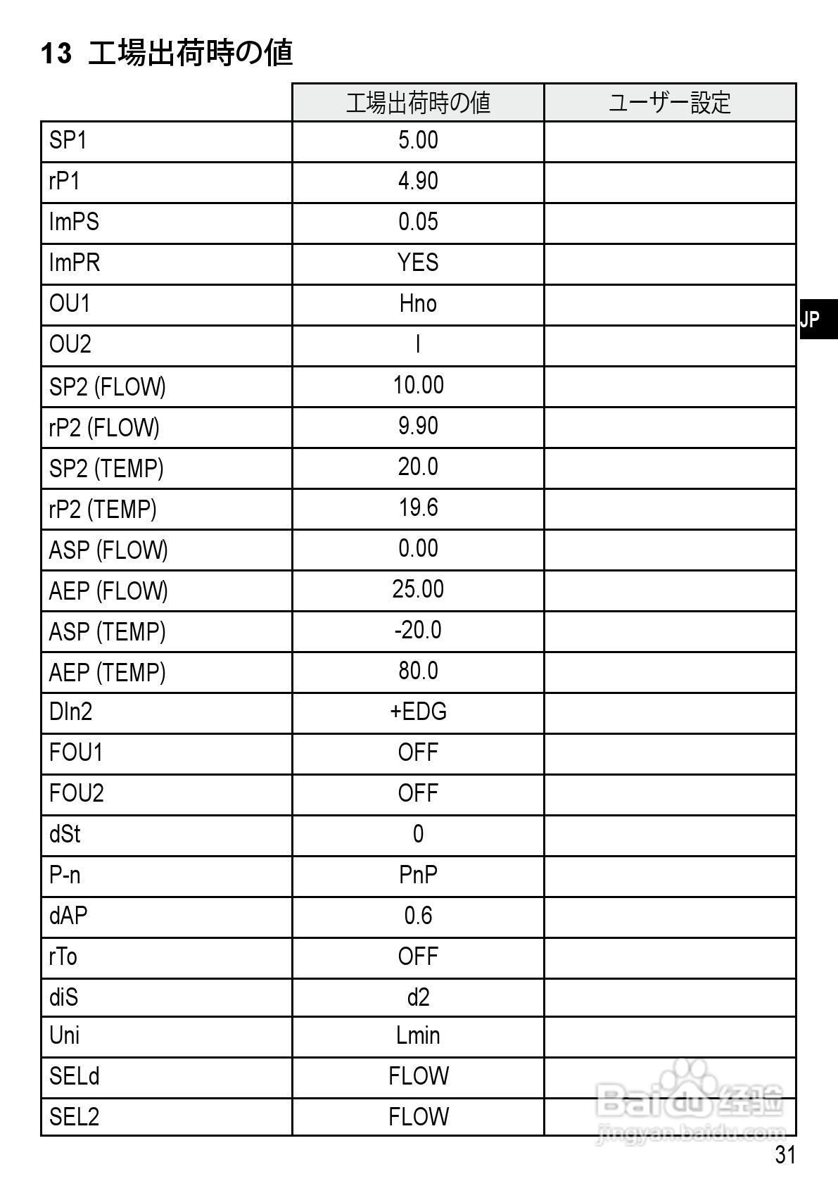 IFM SM6000 传感器说明书:[4]