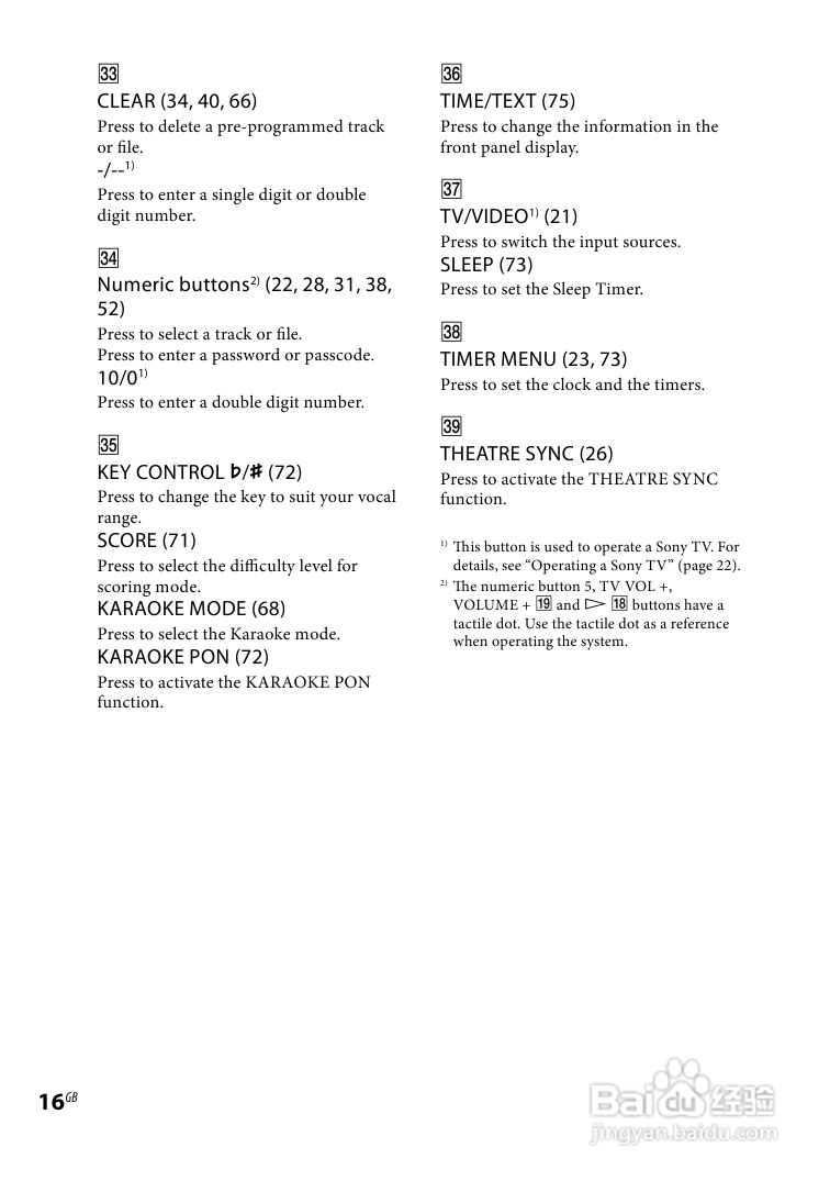 索尼CMT-DH30迷你组合音响使用说明书:[1]