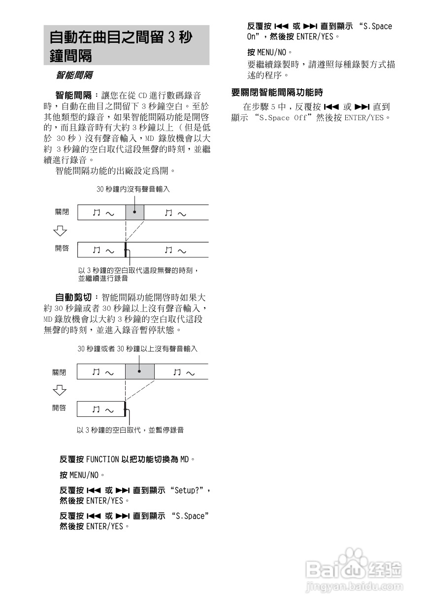 索尼CMT-M333NT迷你组合音响使用说明书:[1]