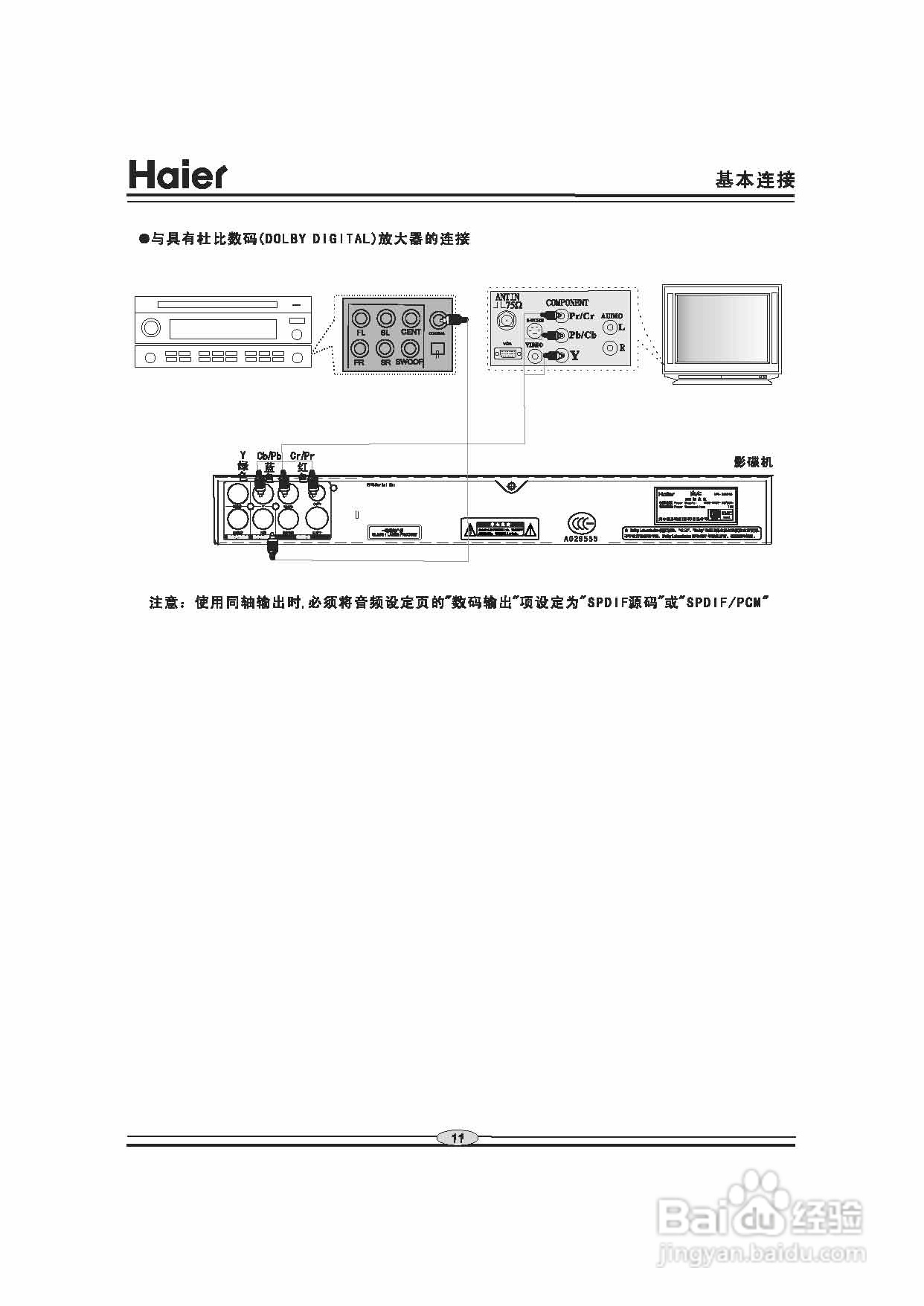 海尔DVD-S3856B影碟机使用说明书:[1]
