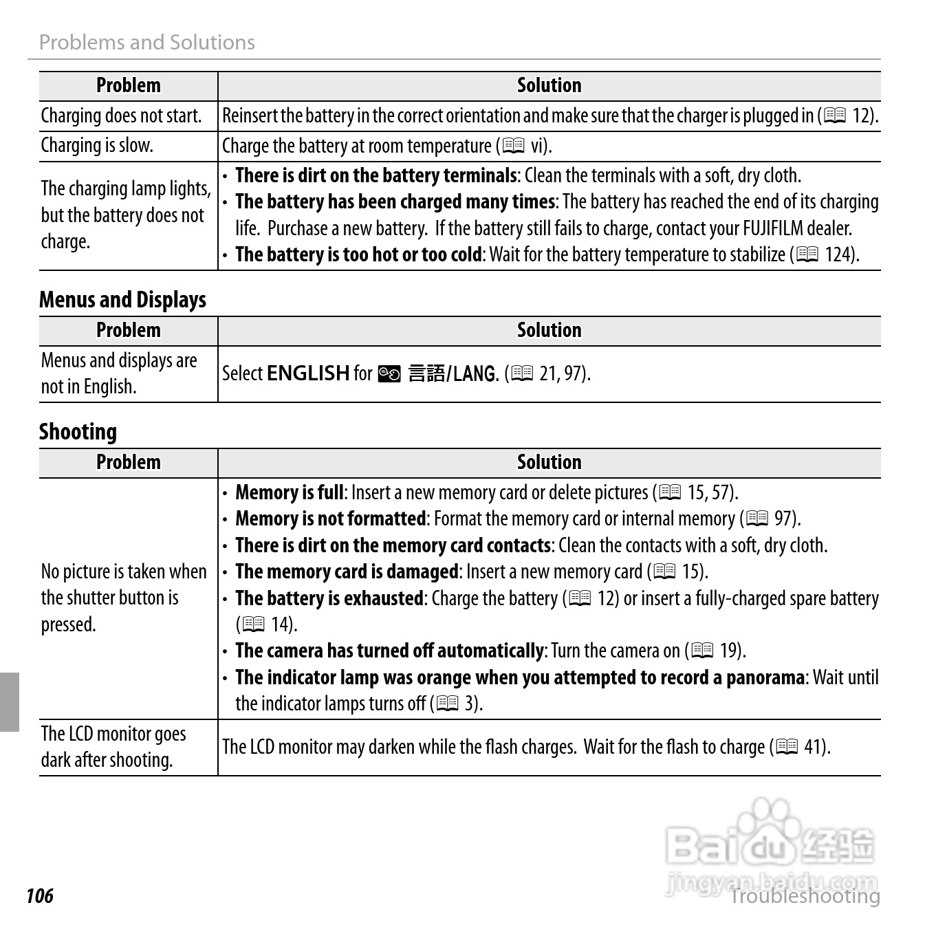 富士Finepix Z900EXR数码相机使用说明书:[12]