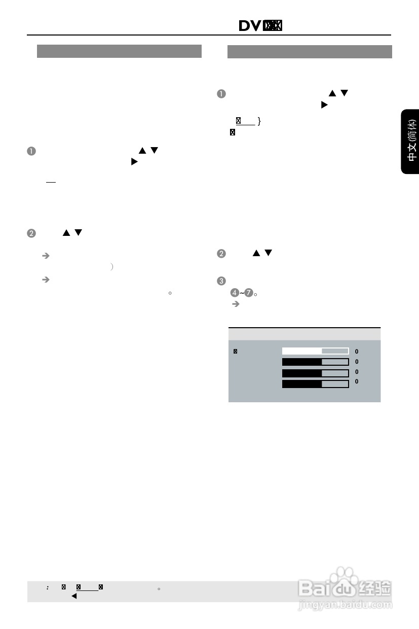 飞利浦DVP3156/93 DVD播放机使用说明书:[2]