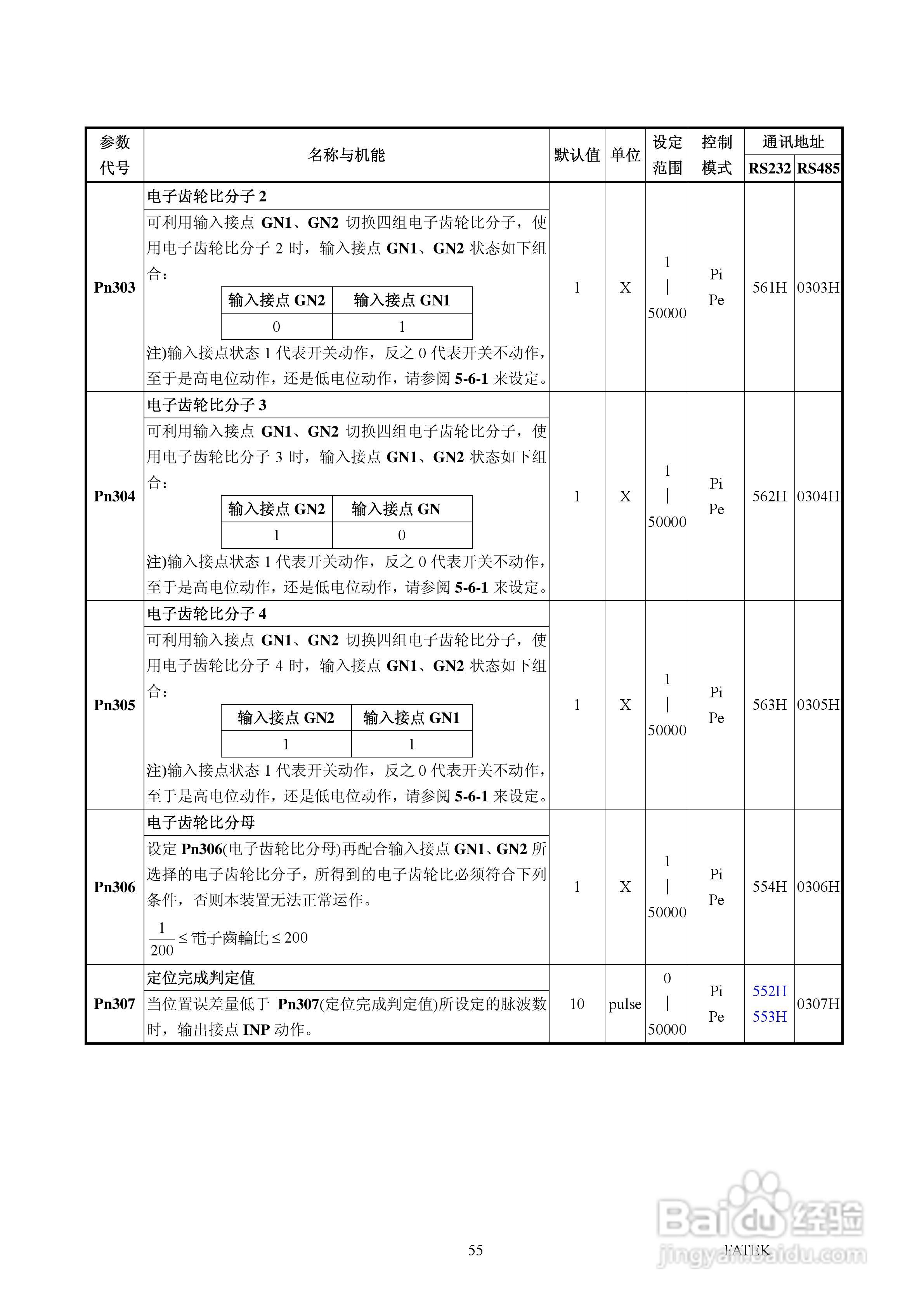 FATEK FSD-A2系列伺服驱动使用手册:[6]