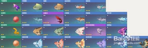 原神各钓鱼点对应鱼类汇总