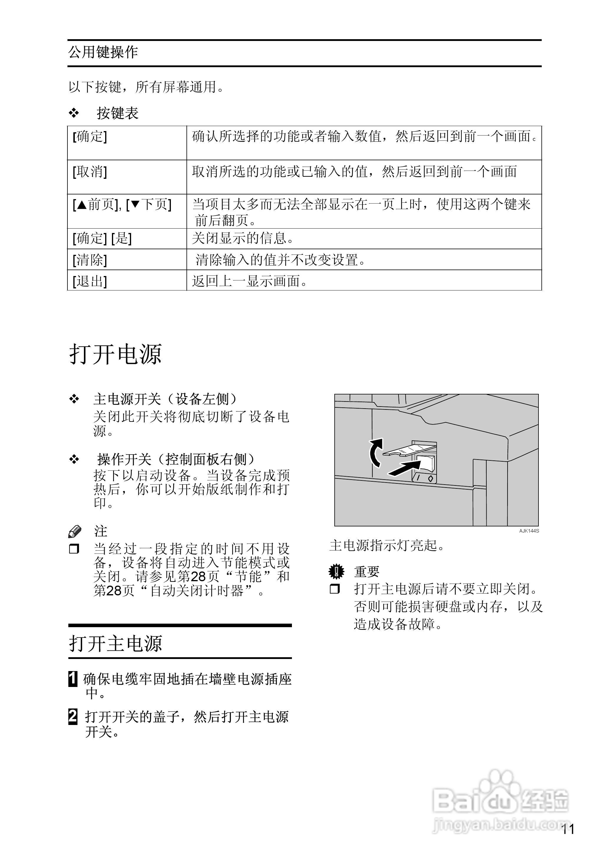 gestetner数码印刷机CP6346操作说明书:[7]