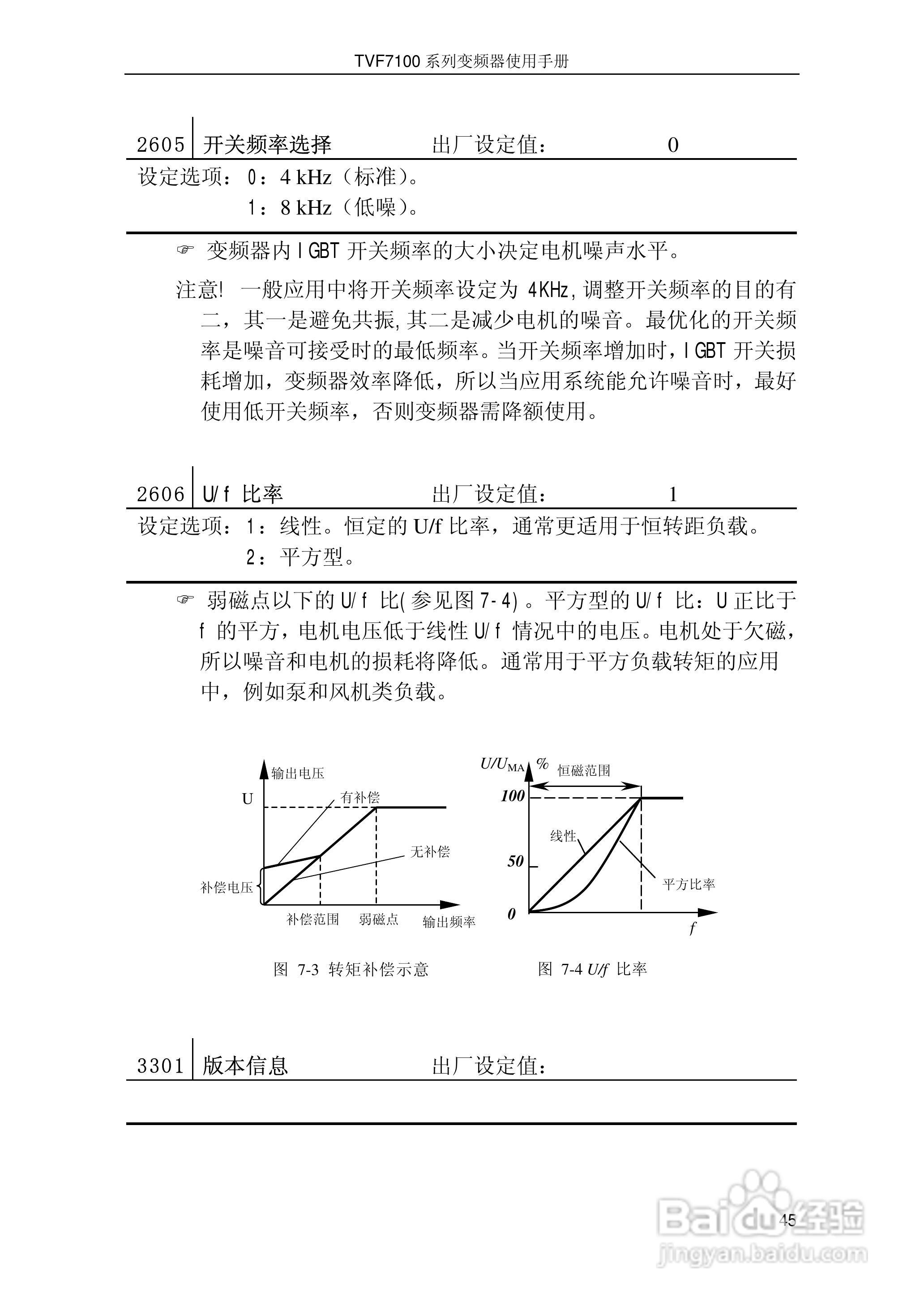 时代TVF7100-0015型变频器说明书:[5]