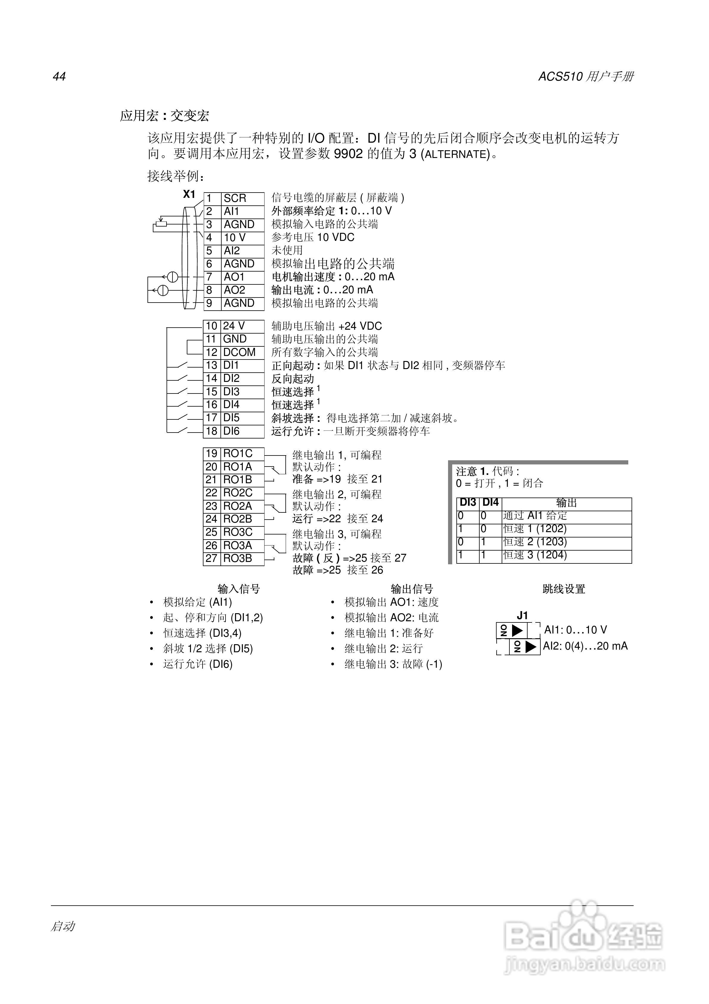 ACS510-01变频器用户手册:[5]