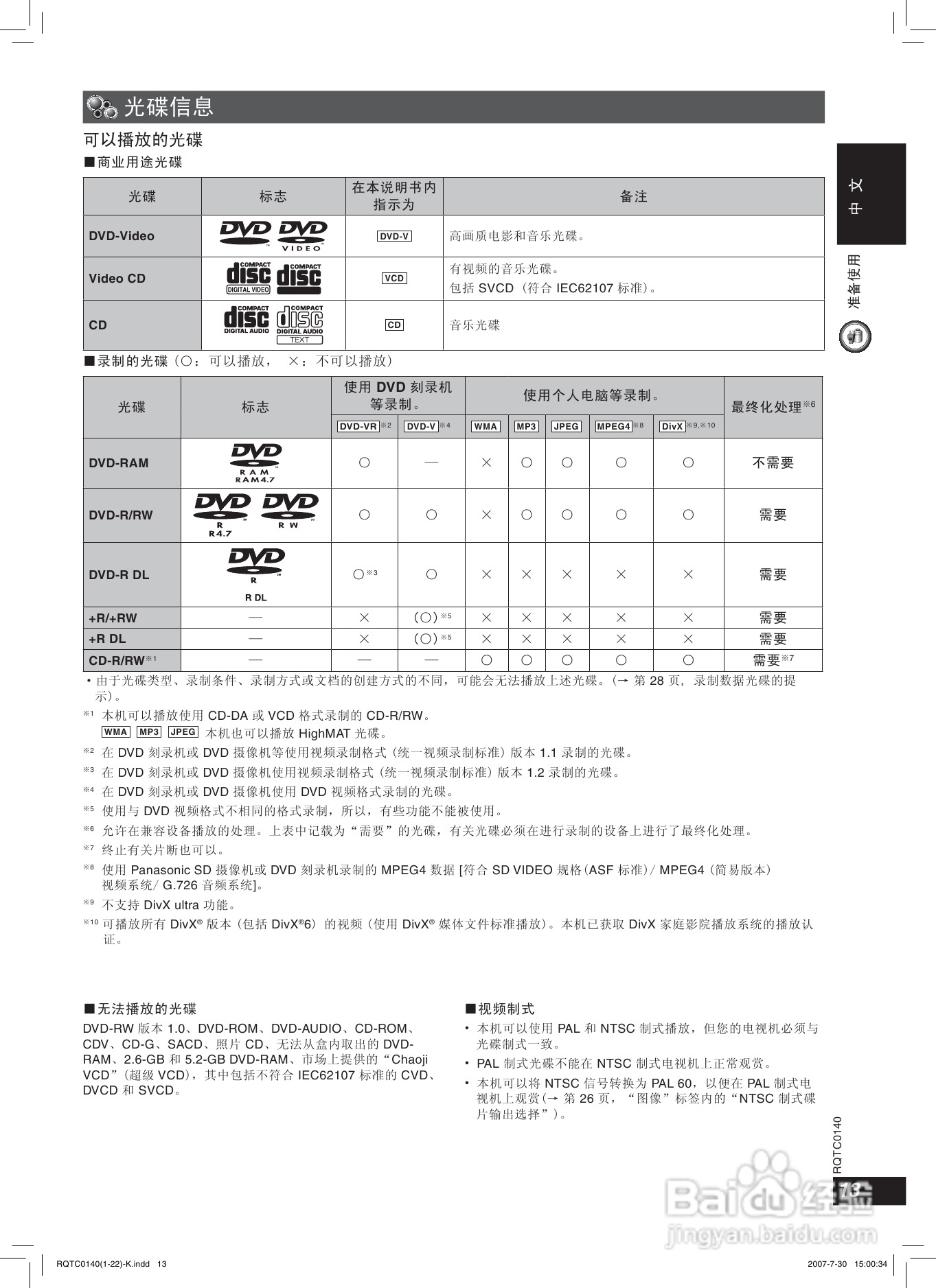 松下SC-HT869家庭影院使用说明书:[1]