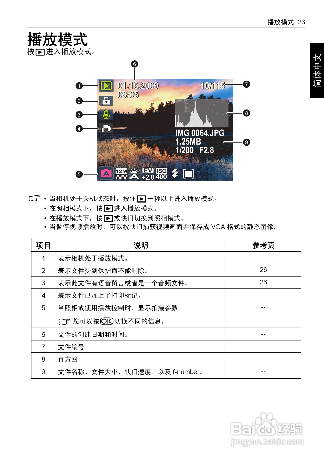 明基E1220数码相机使用说明书:[4]