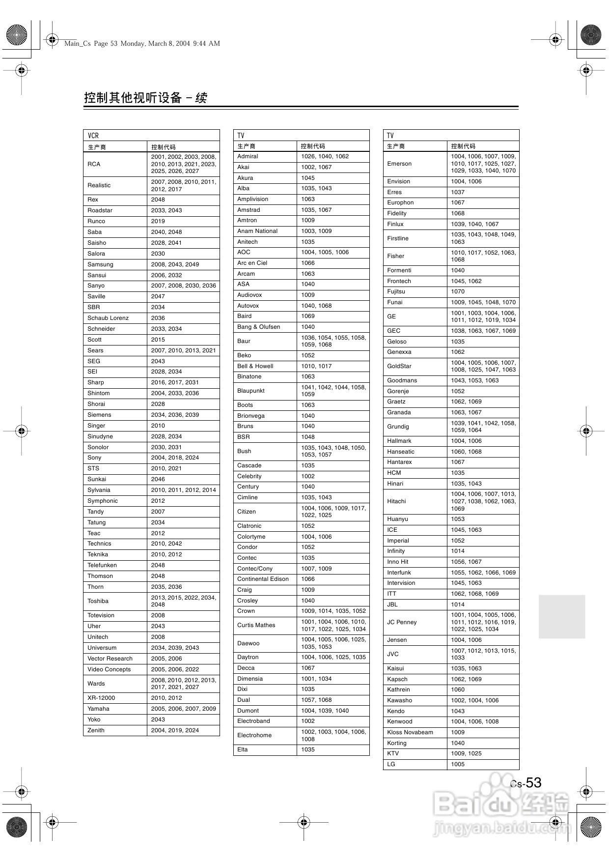 安桥AV接收机TX-SR502型使用说明书:[3]