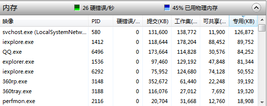 如何启动电脑资源监视器