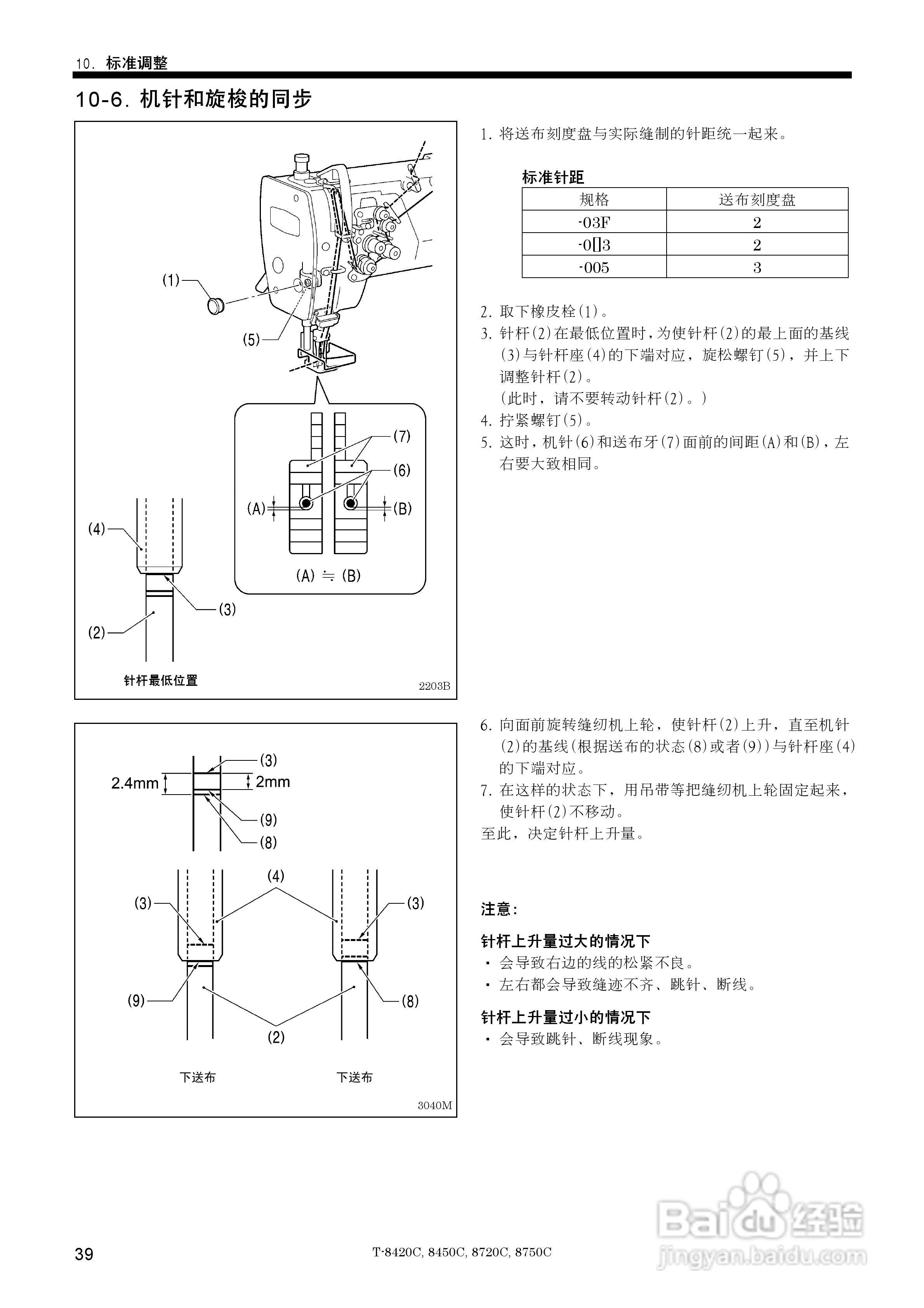 brother T-8420C缝纫机说明书:[5]