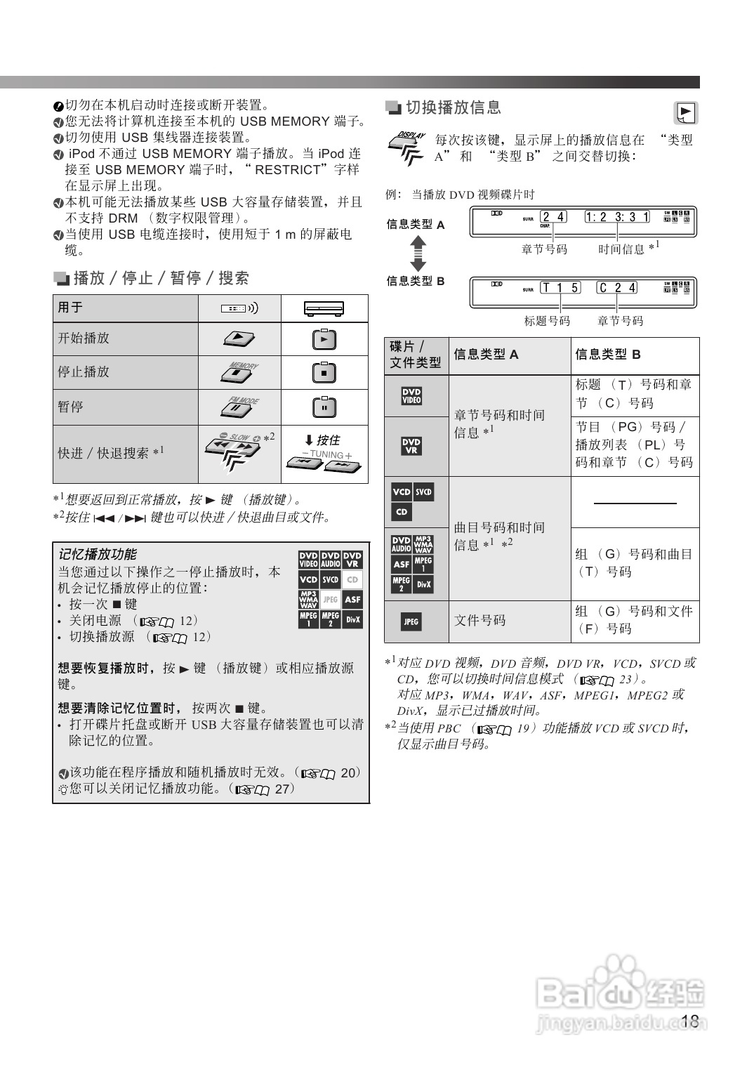 胜利者DVD播放机TH-D8型使用说明书:[2]