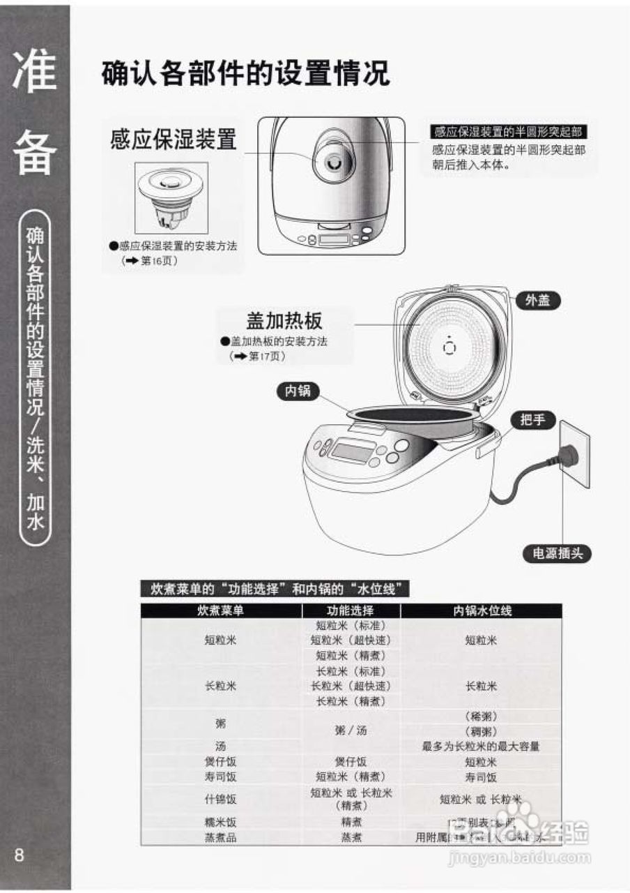 松下SR-JHA电饭煲使用说明书:[1]