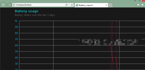 wind8怎样查看笔记本电池健康状况?