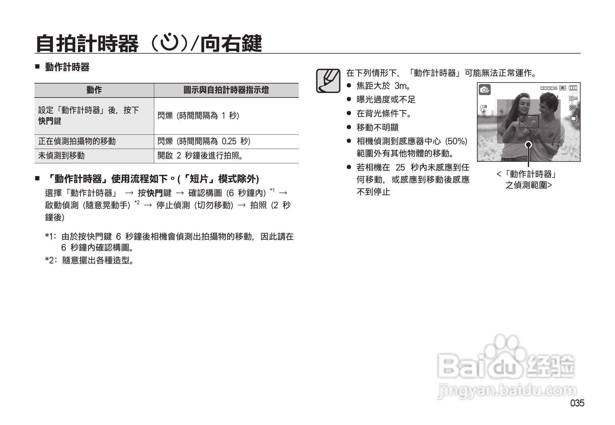 三星L310W数码相机使用说明书:[4]