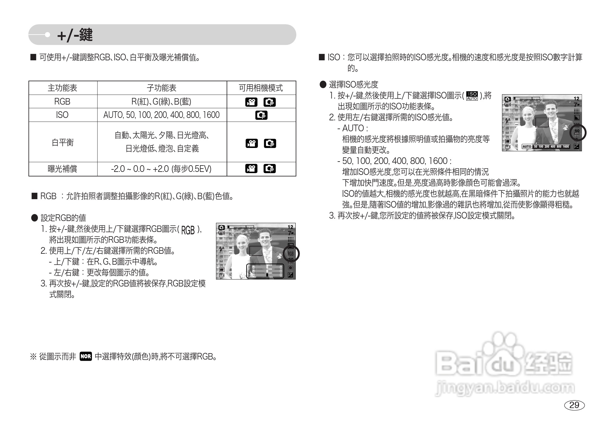三星L700数码相机使用说明书:[3]