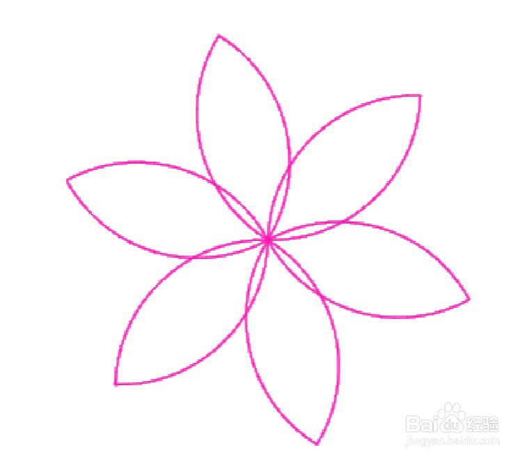 在scratch3.0中如何画多个花瓣