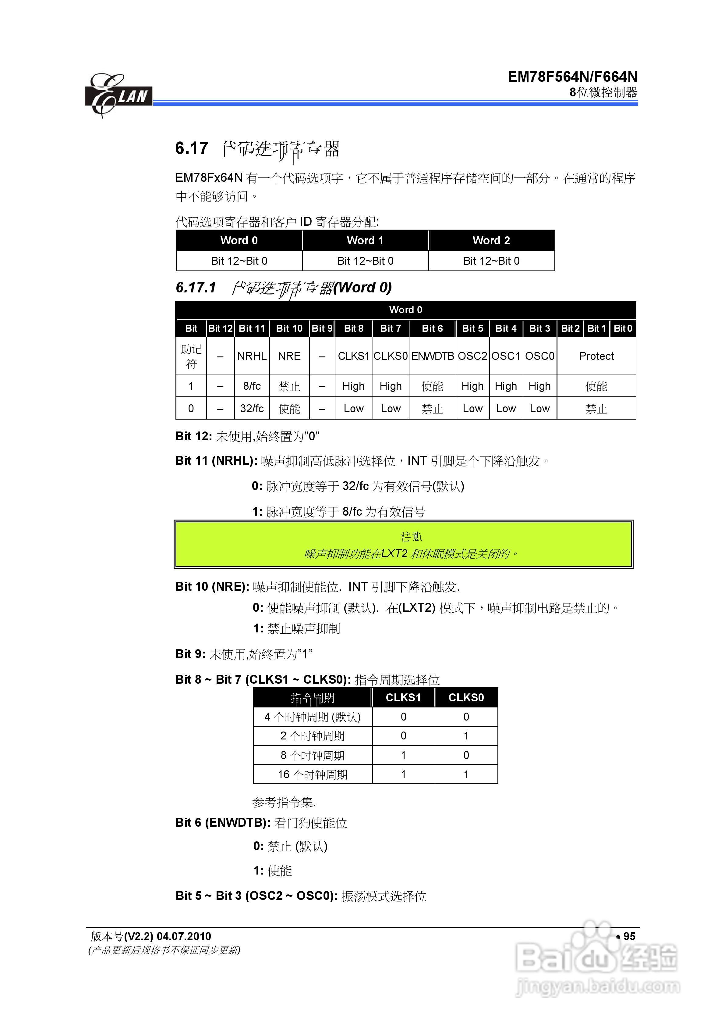 EM78F564N/F664N 8位微控制器说明书:[11]