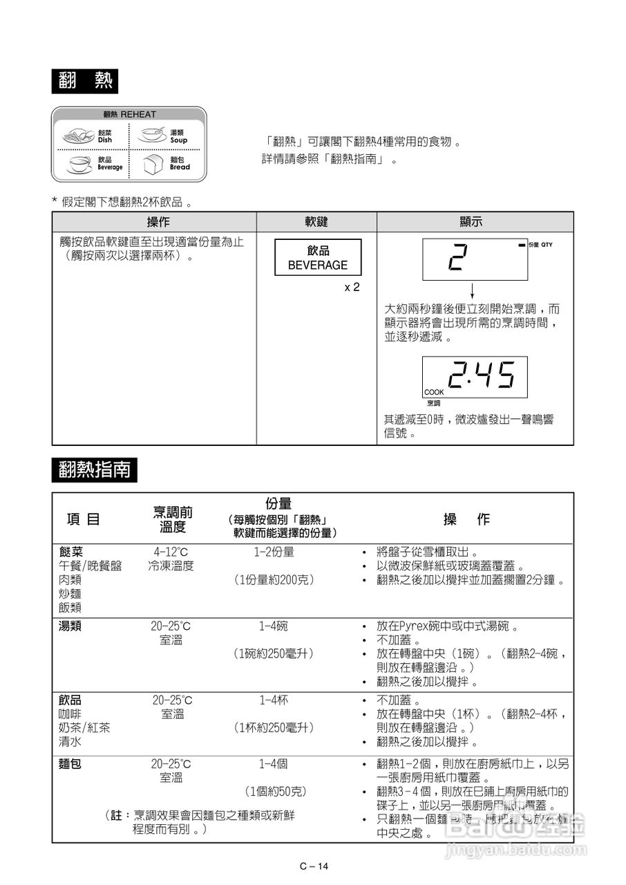 声宝R-342F型微波炉说明书:[1]