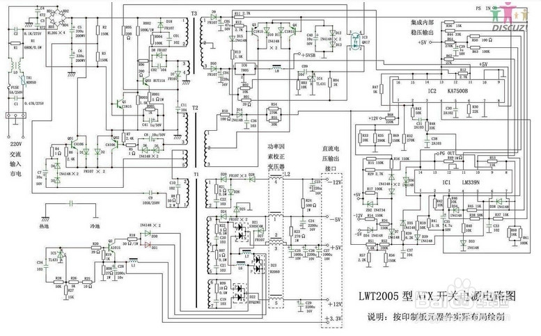 电脑维修经验----电脑开不了机了
