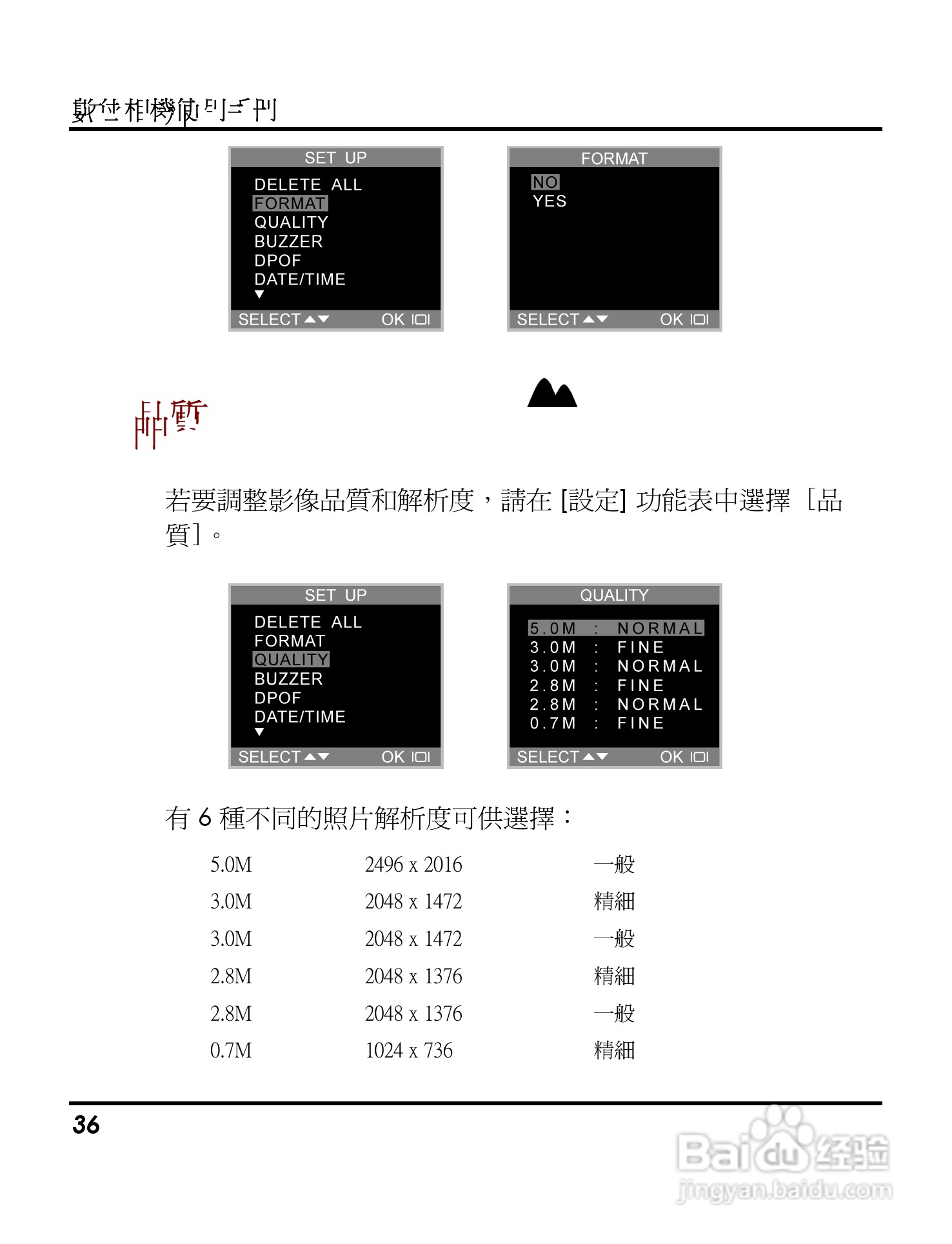 Digimaster s500数码相机使用说明书:[4]