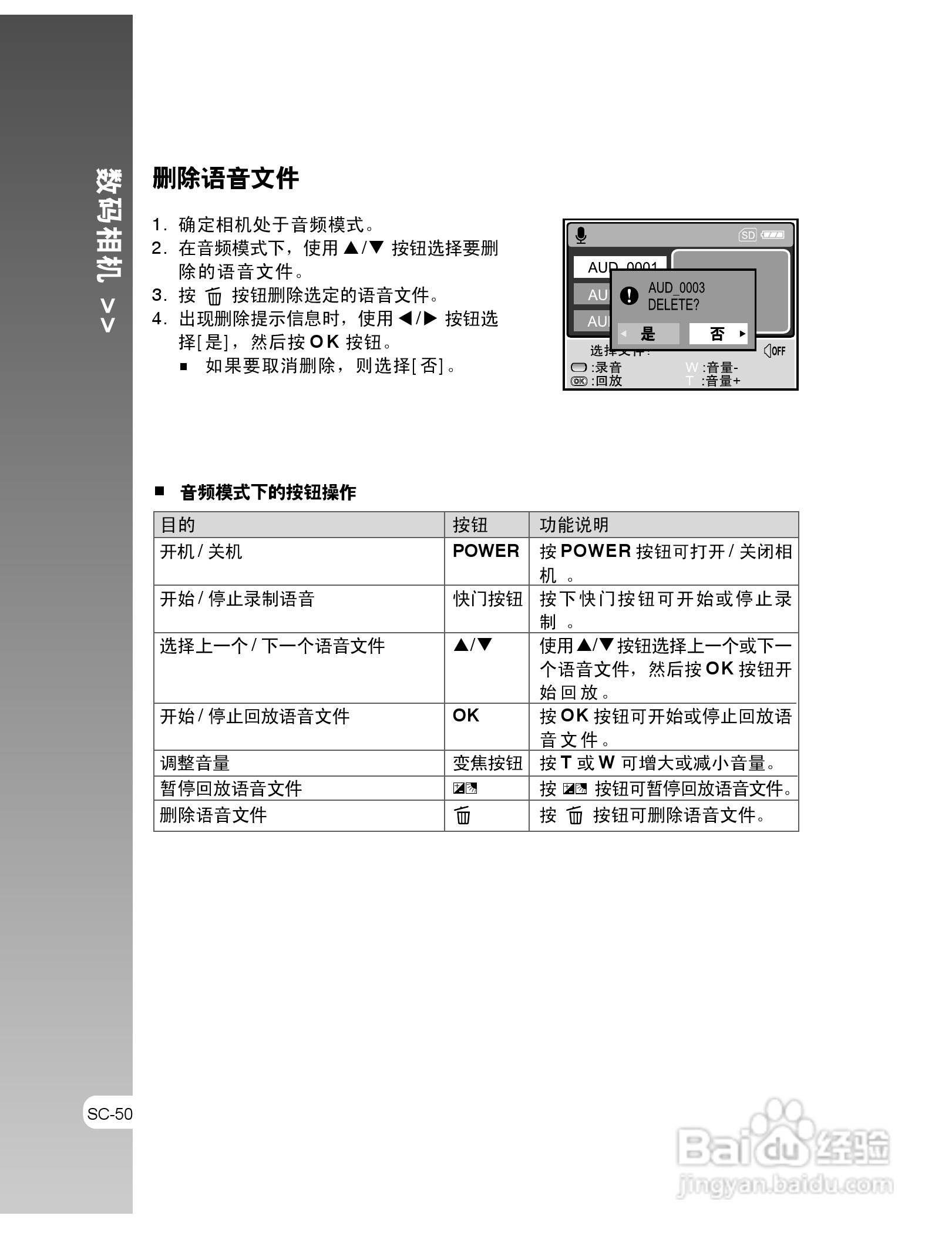 拍得丽IQ DIGITAL 53s型数码相机使用说明书:[5]