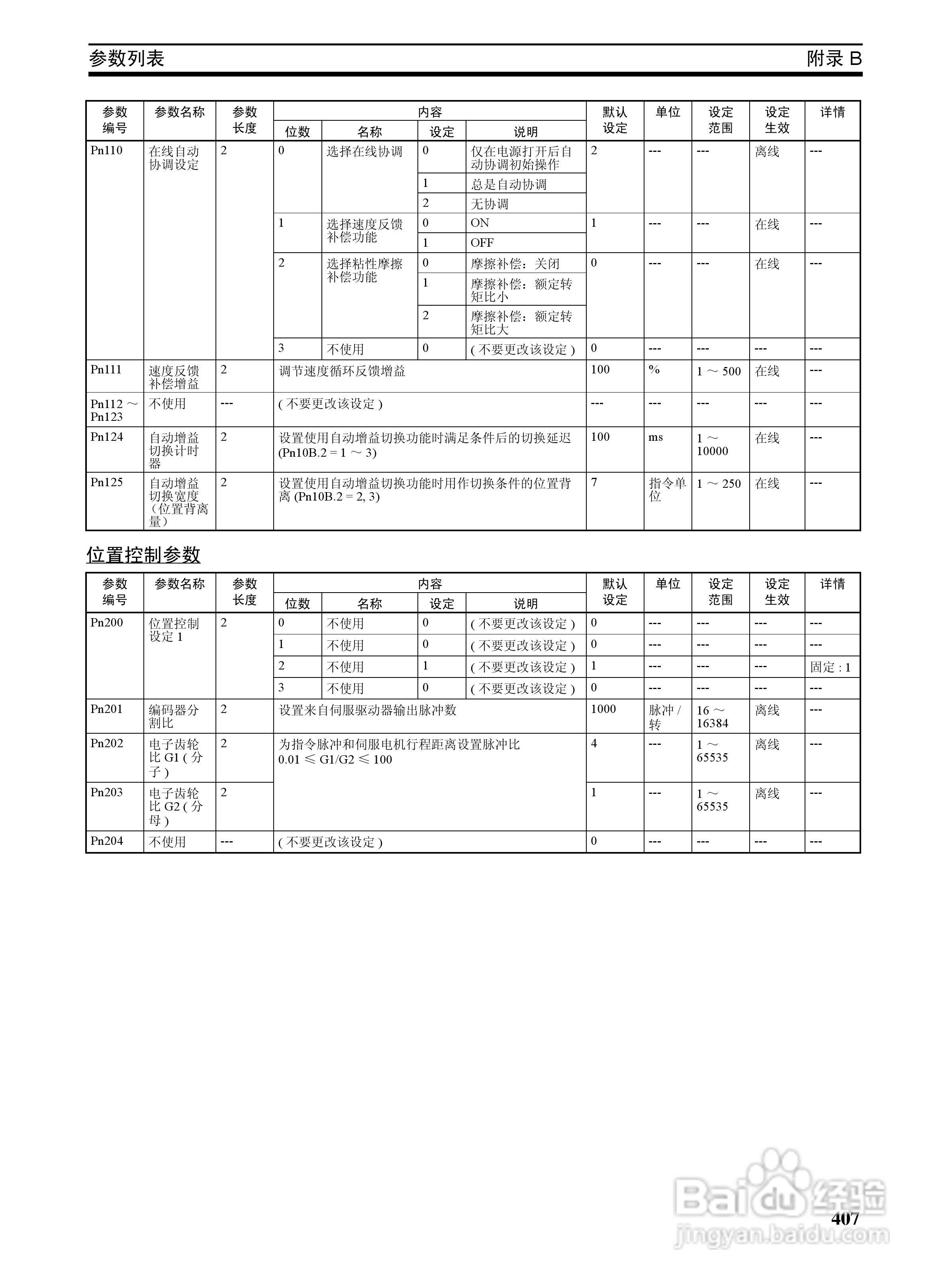 OMRON SYSMAC CJ1W-NCF71位置控制单元操作手册:[43]
