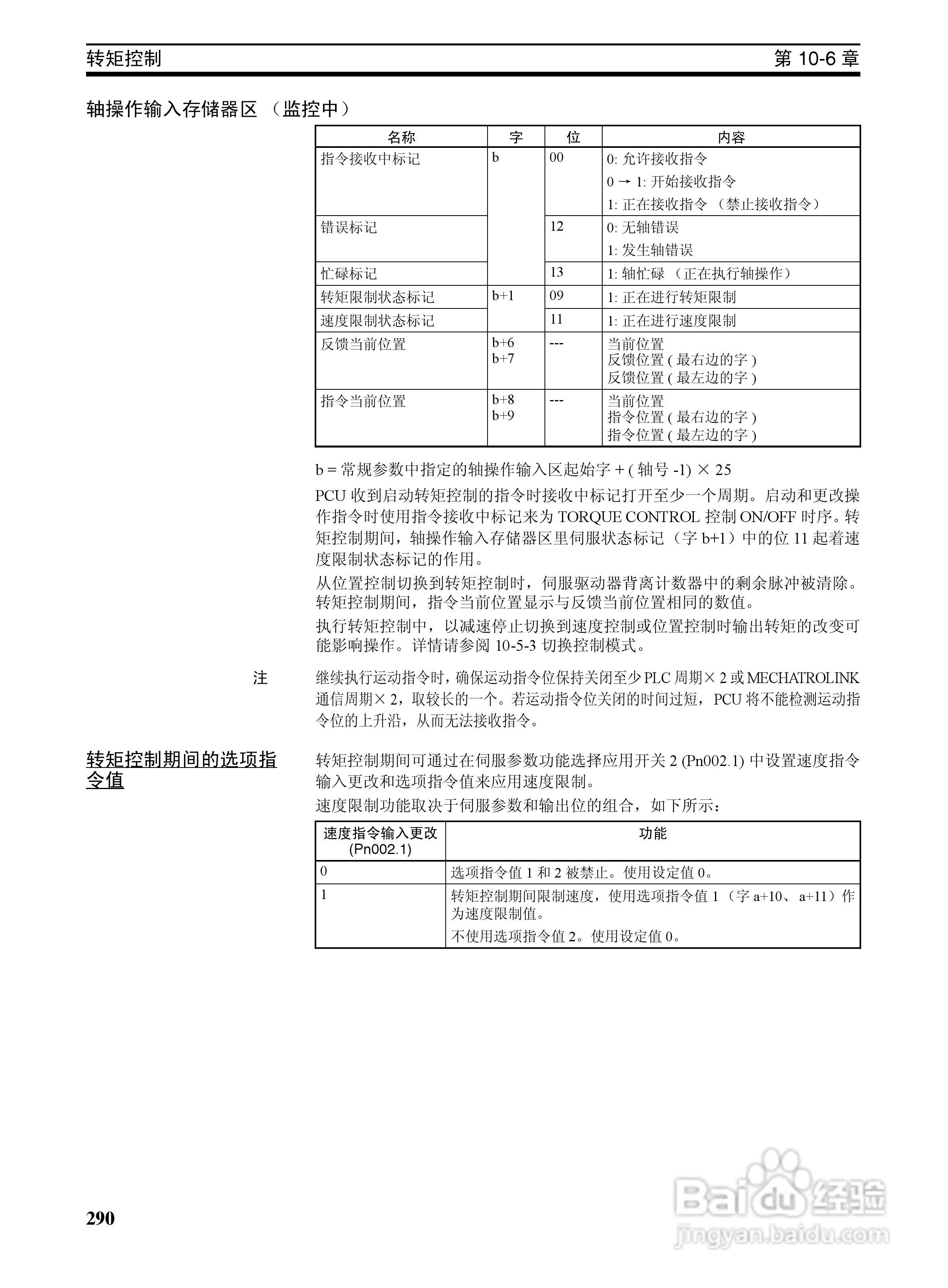 OMRON SYSMAC CJ1W-NCF71位置控制单元操作手册:[31]