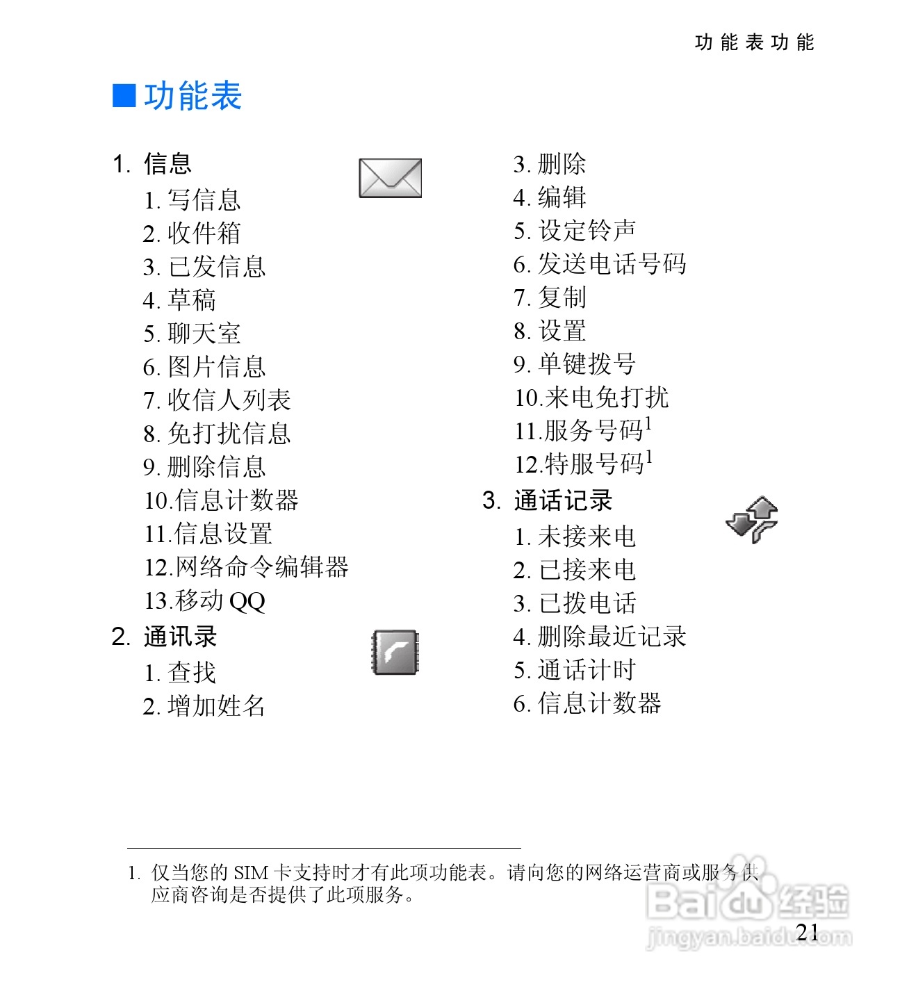 诺基亚RH-59手机使用说明书:[4]