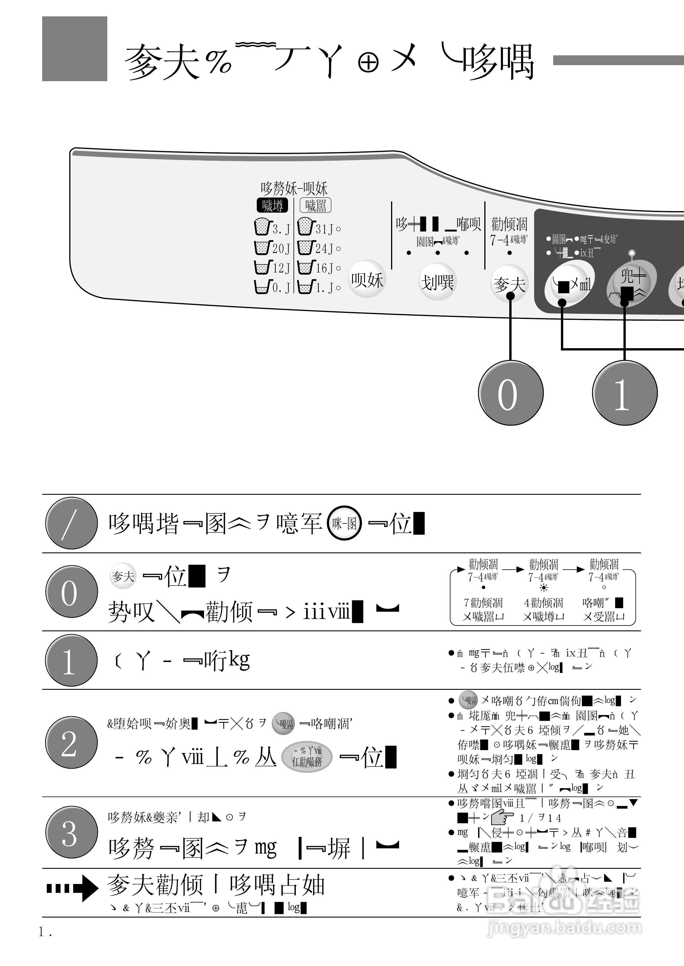 HITACHI NW-6SD全自动电器洗衣机说明书:[3]