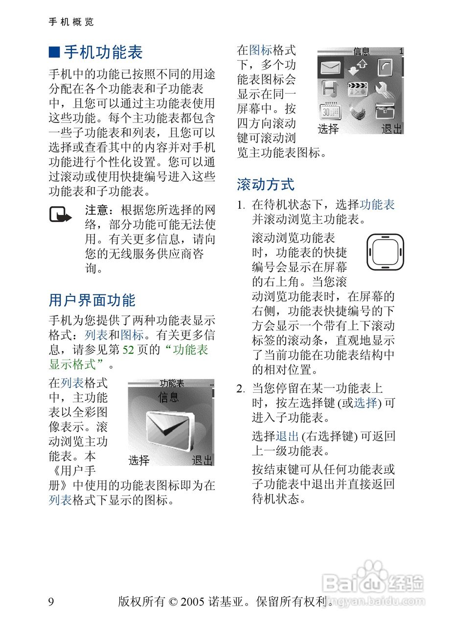 诺基亚2355手机使用说明书:[1]
