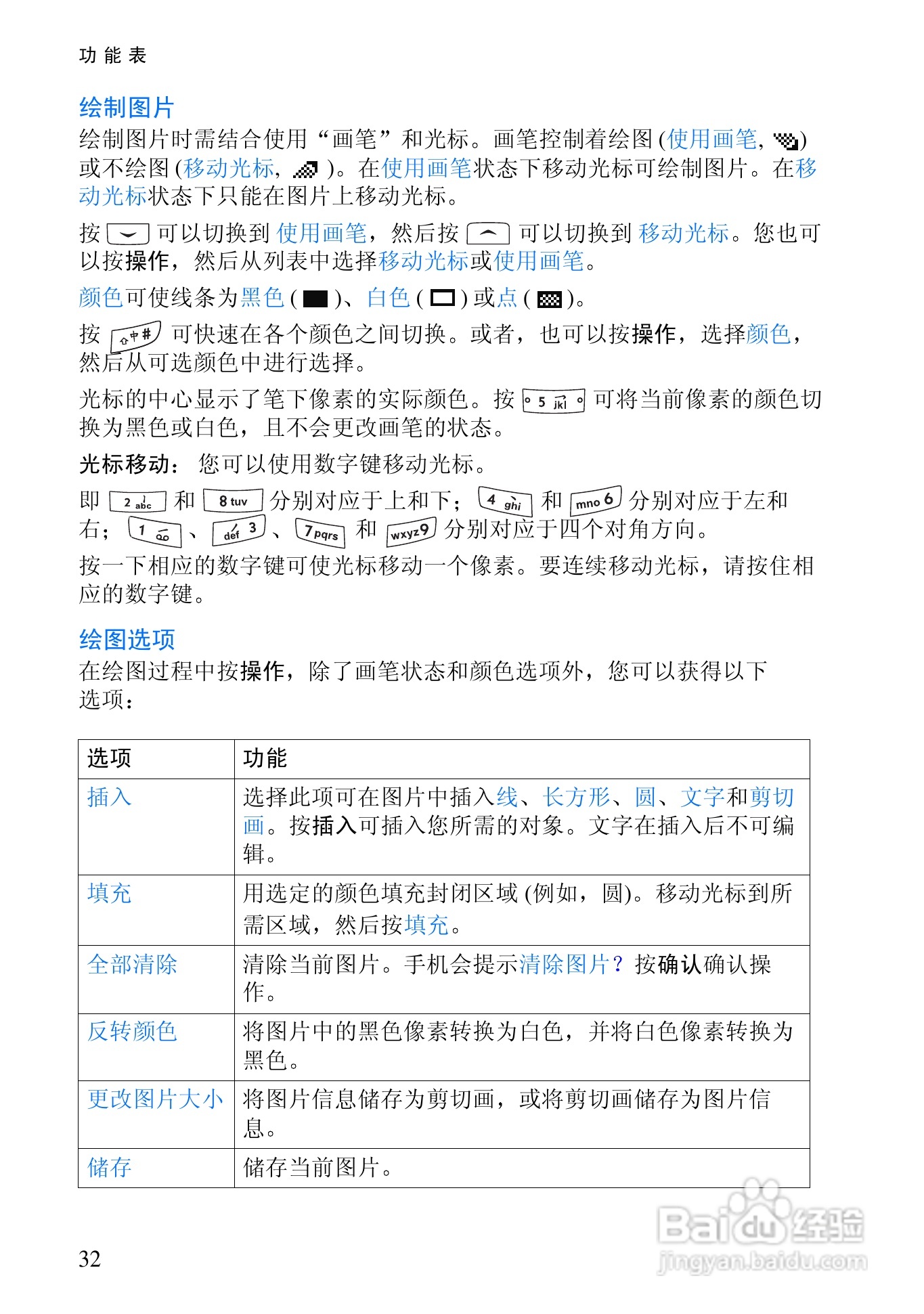 诺基亚2110手机使用说明书:[4]