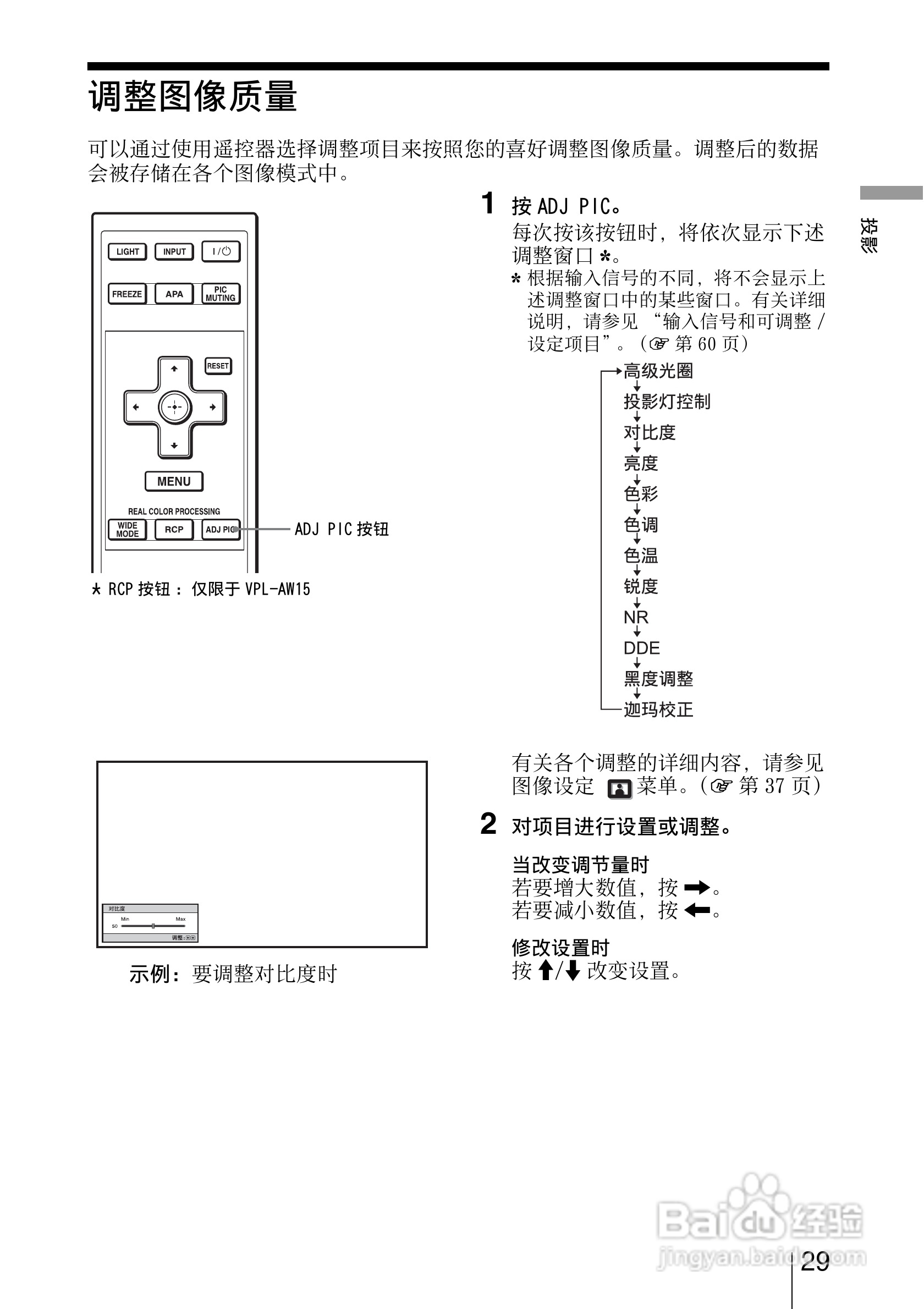 SONY视频投影机VPL-AW15 VPL-AW10使用说明书:[3]