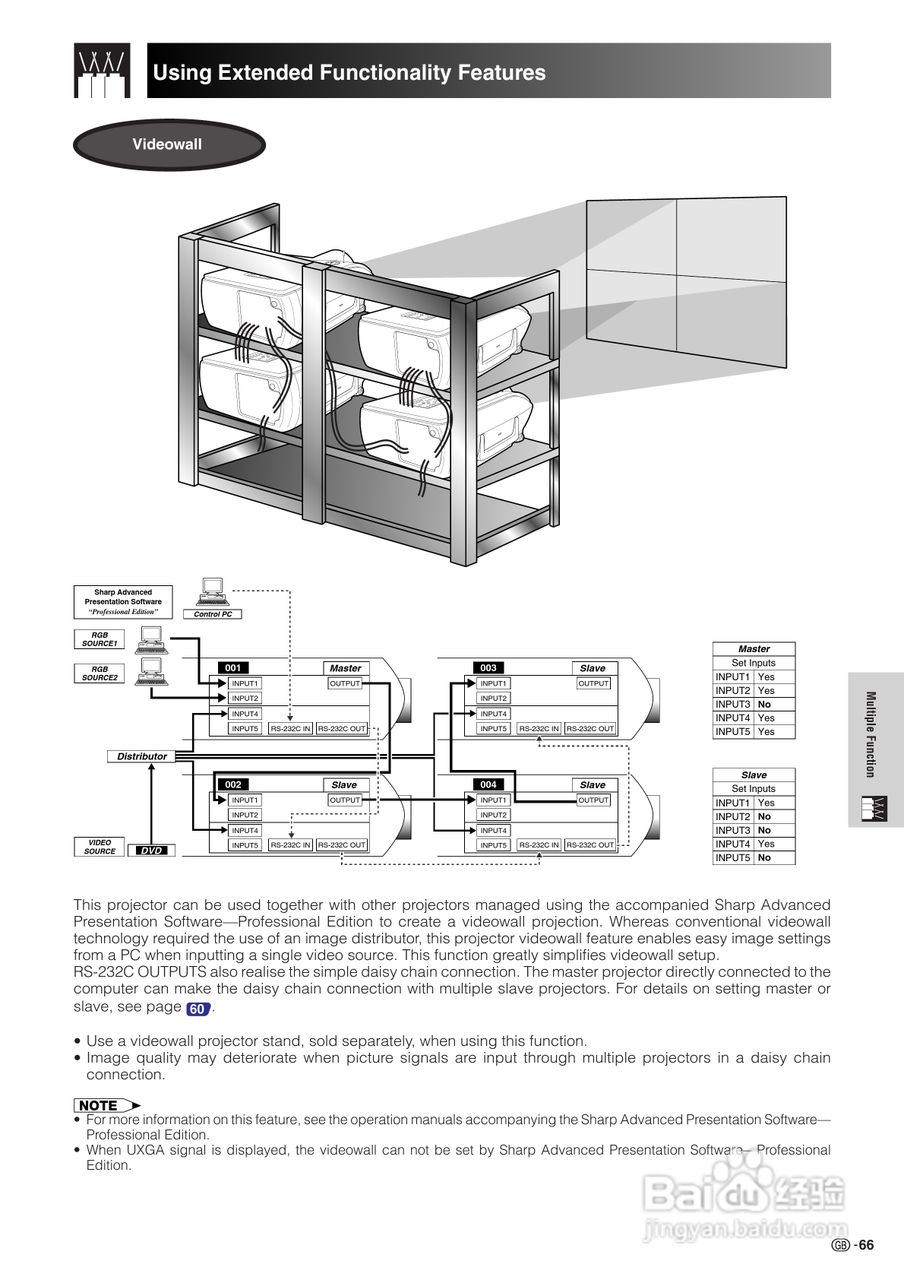 夏普XG-P20XE投影机使用说明书:[7]