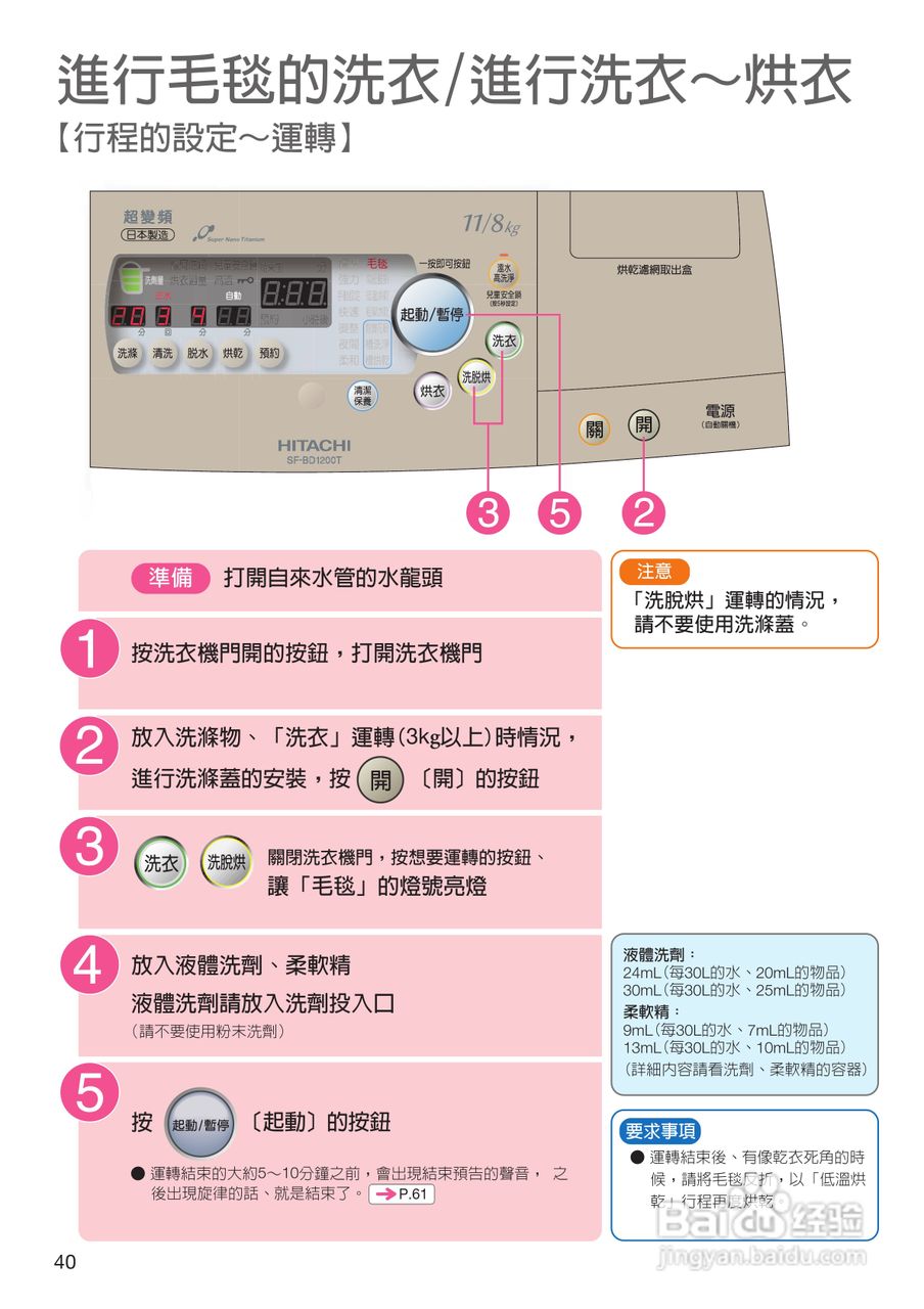 日立SF-BD1200T洗衣机使用说明书:[4]
