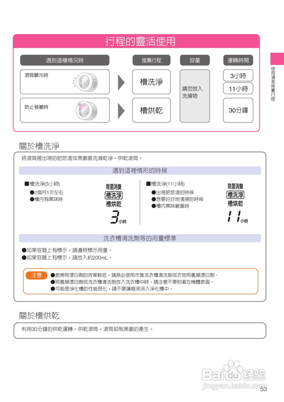 日立SF-BD3300TR洗衣机使用说明书:[6]
