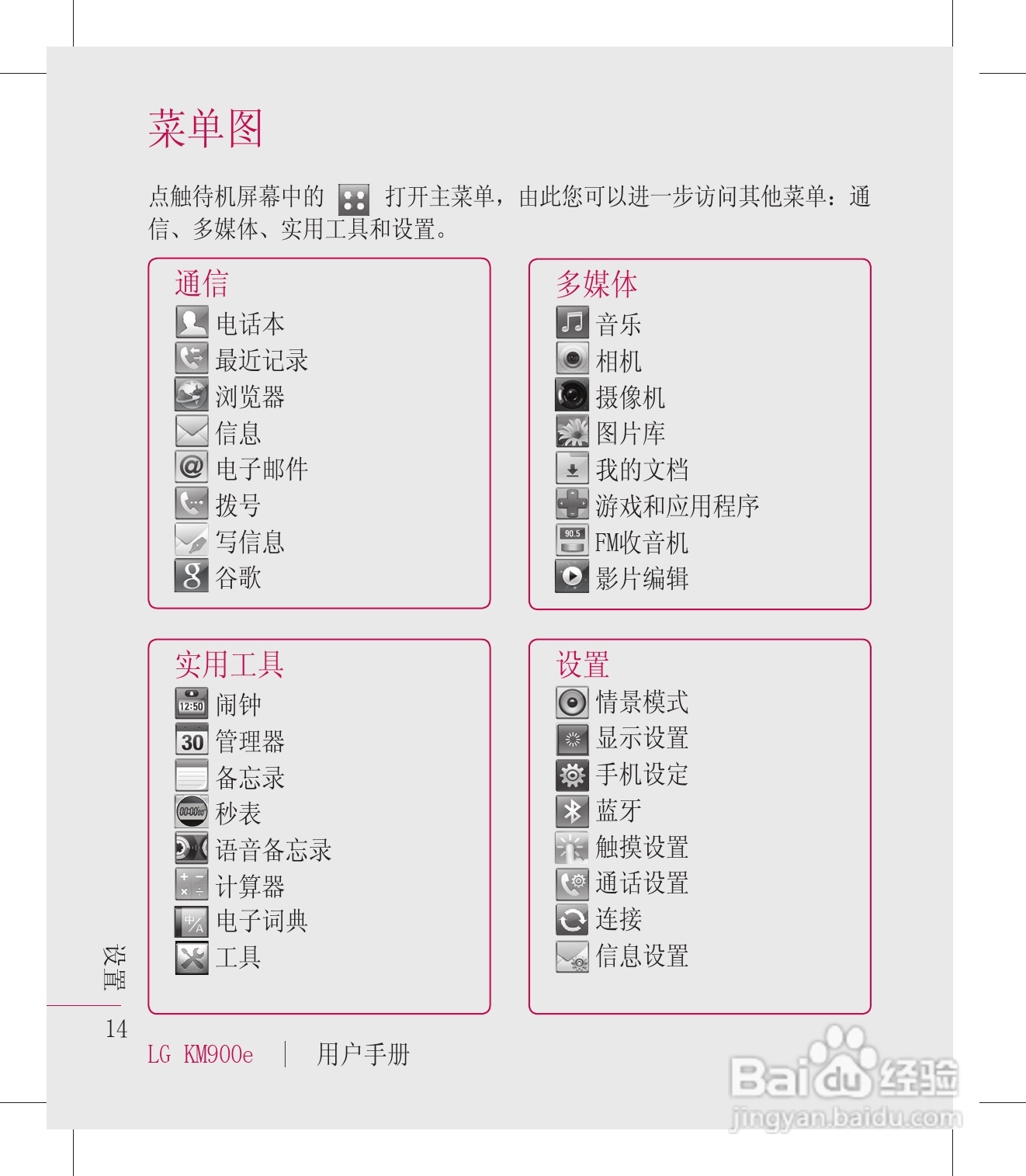 LG KM900手机使用说明书:[2]