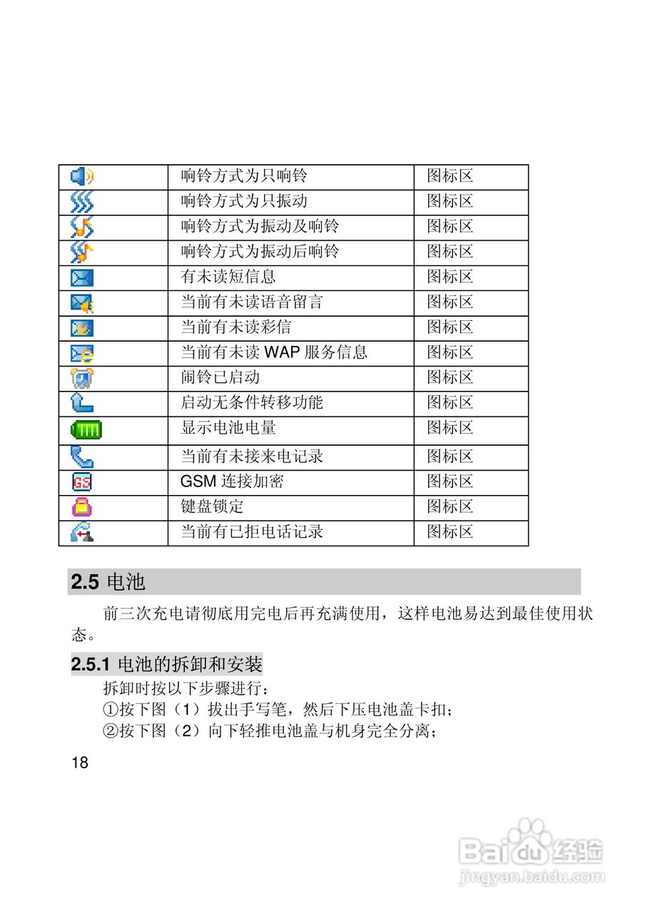 联想Lenovo i307手机使用说明书:[2]