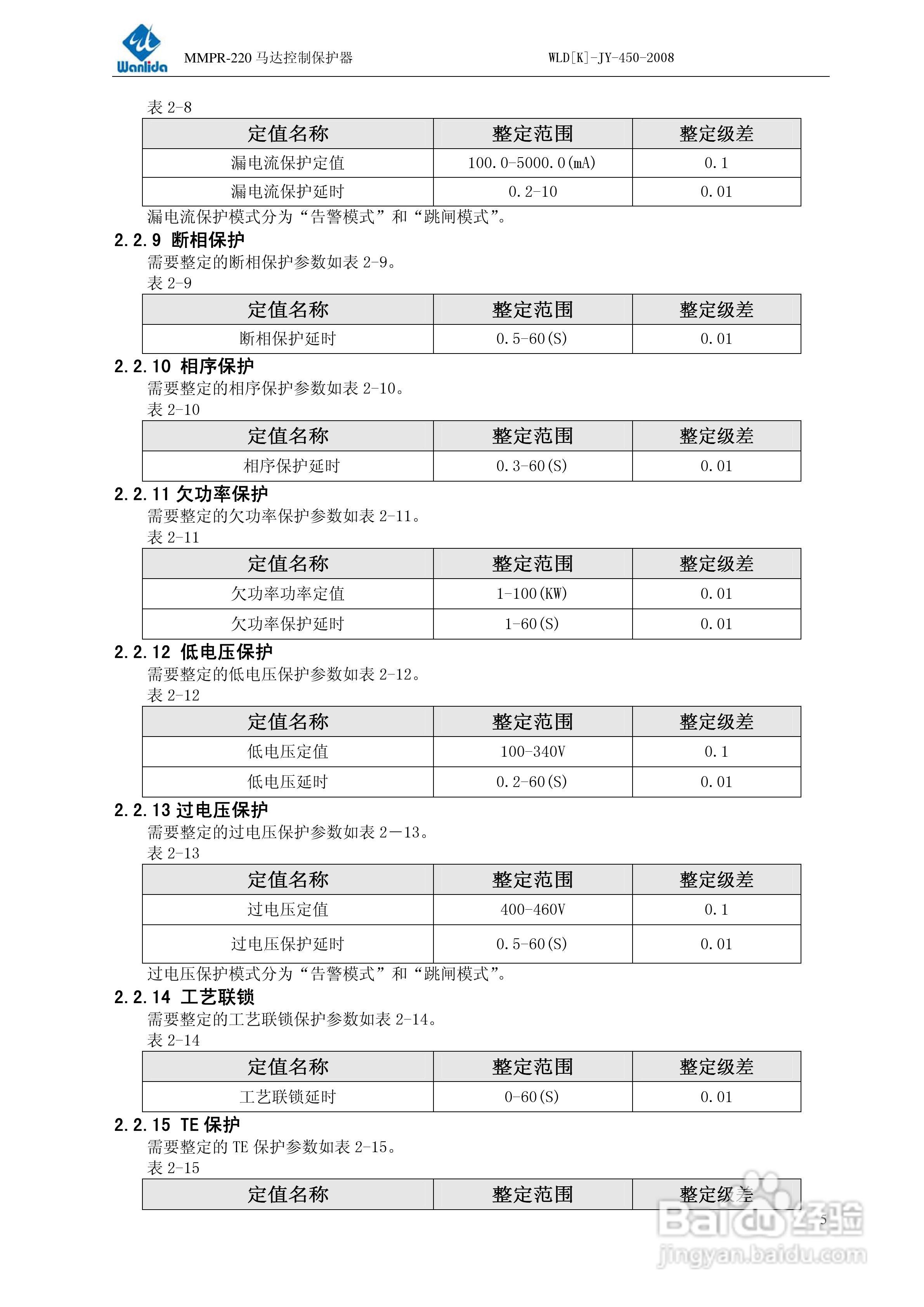 MMPR-220马达控制保护器用户手册:[1]
