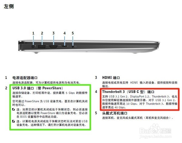 顶天地 · 无边忌—戴尔 XPS15 微边框概念本详评