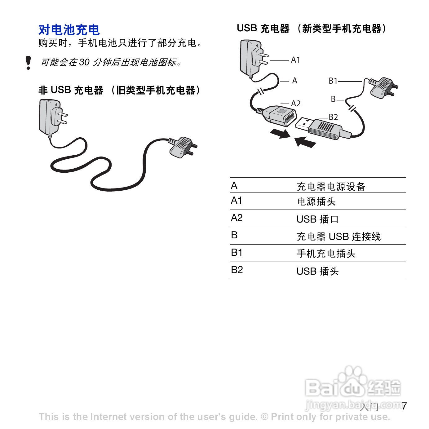 索尼爱立信K858c手机使用说明书:[1]