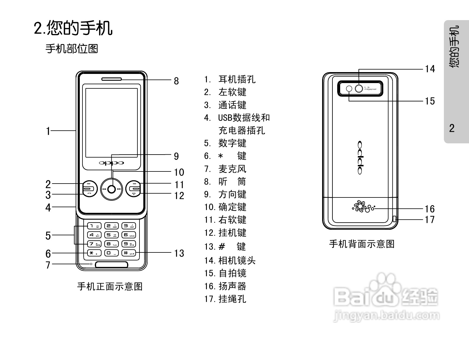 OPPO A203手机使用说明书:[1]