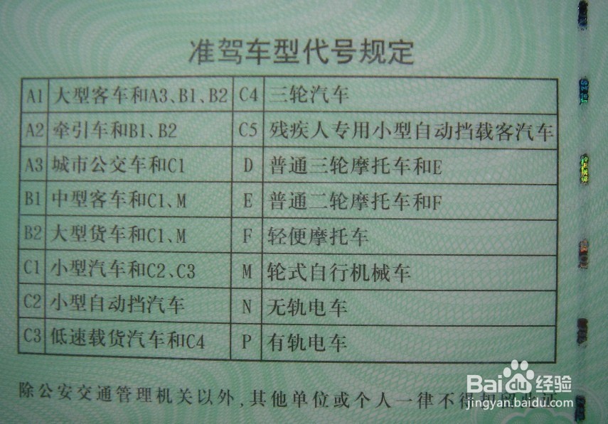 西安境外/国外驾照如何顺利换取国内驾照，详谈