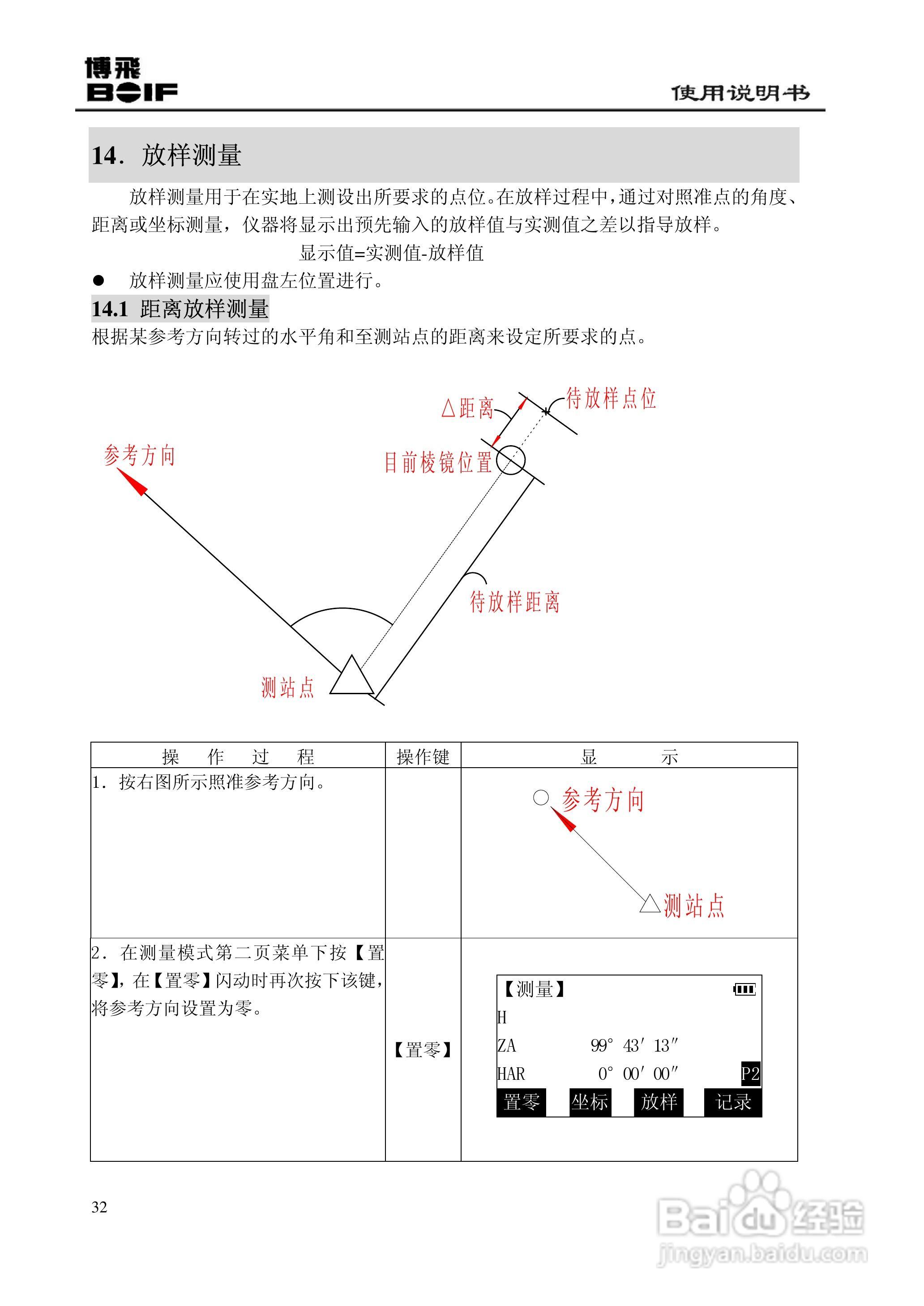 博飞BTS800系列全站仪说明书:[4]