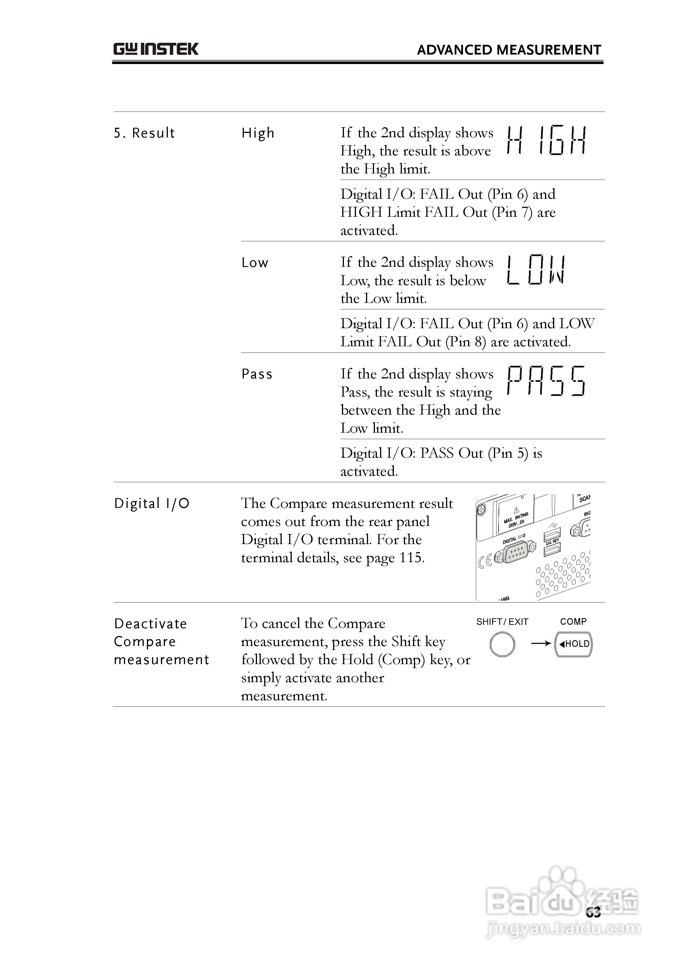 固纬GDM-8261数字万用表使用说明书:[7]