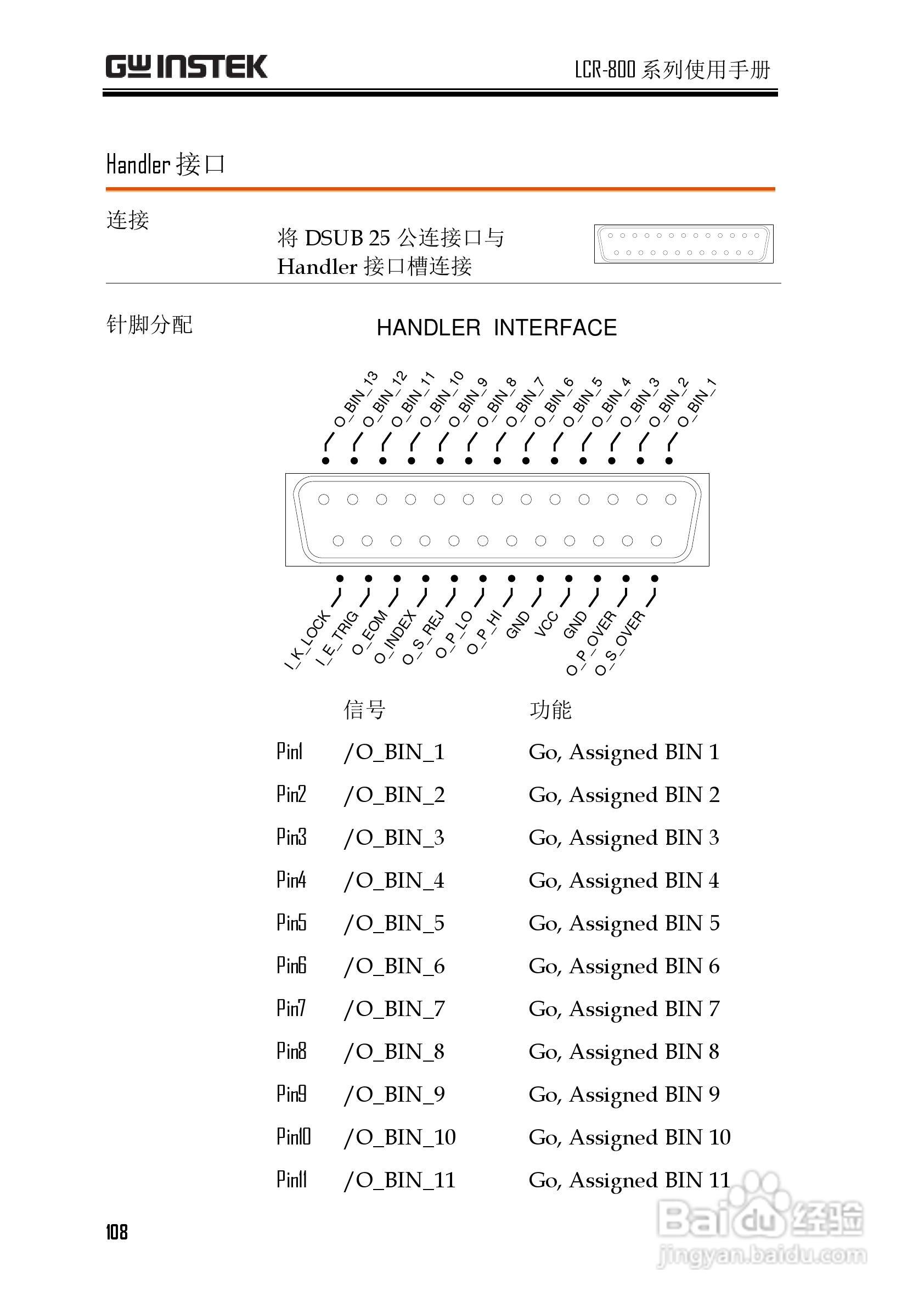 固纬LCR-821高精度LCR测试仪使用说明书:[11]